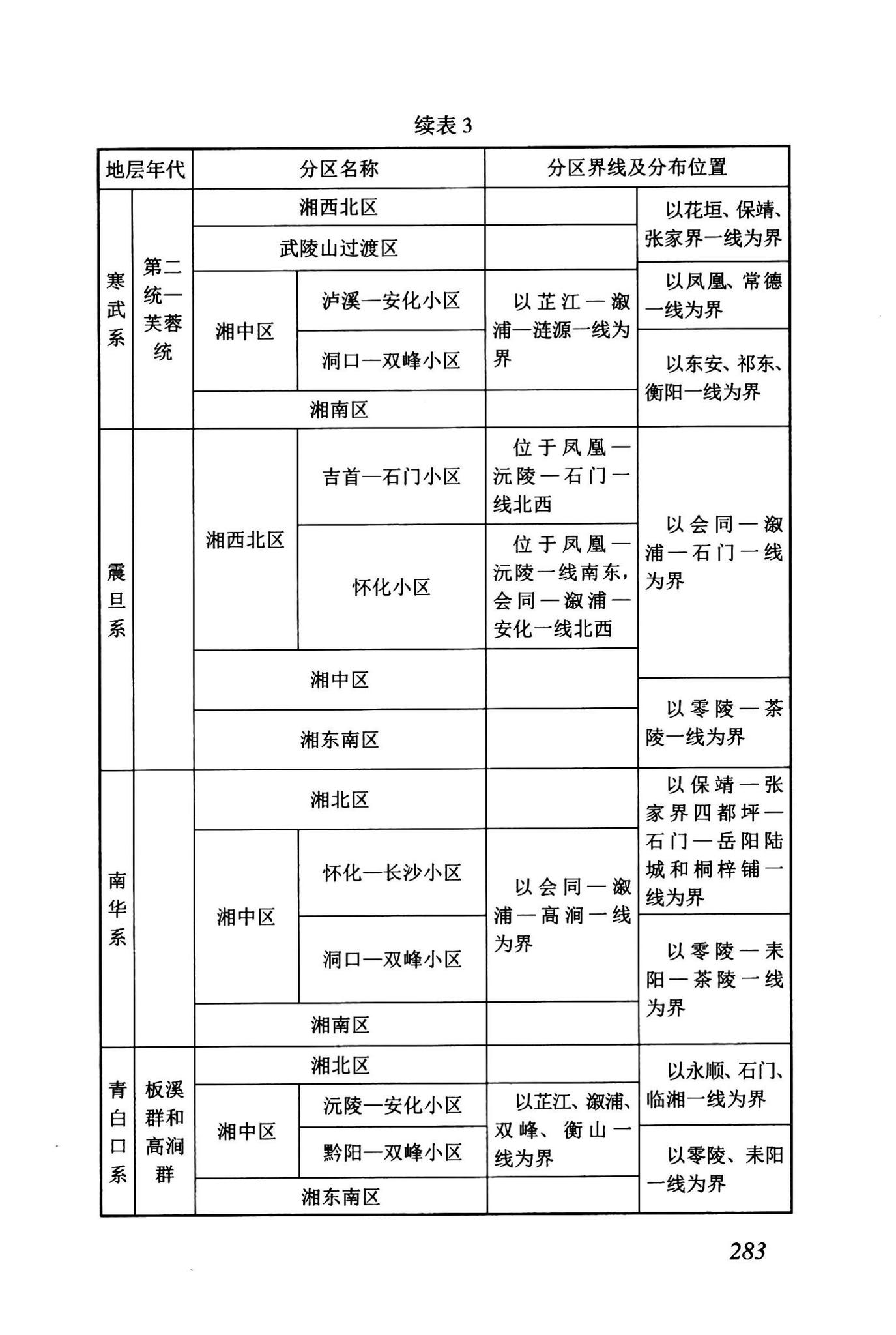 DBJ43/T512-2020--岩土工程勘察标准