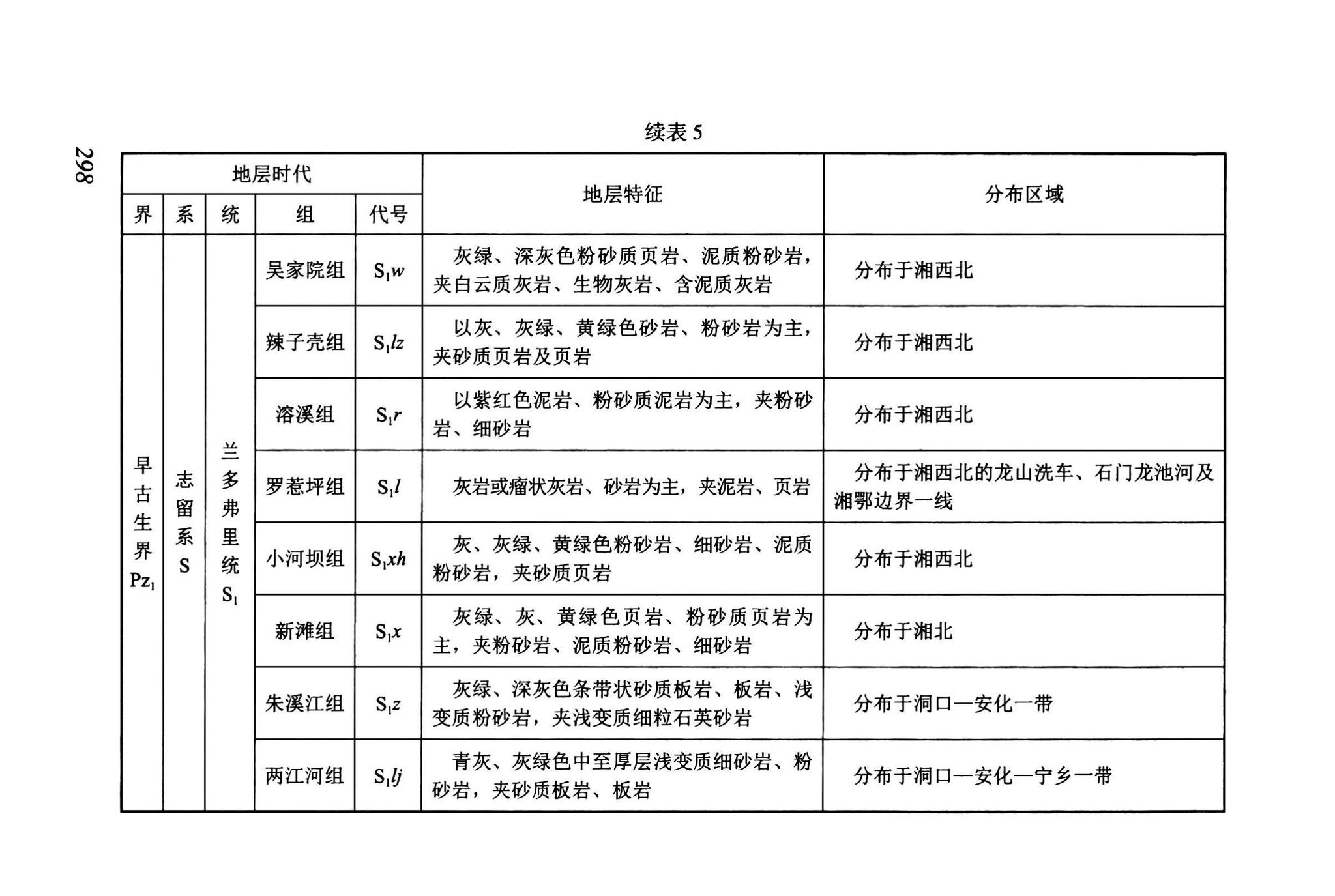 DBJ43/T512-2020--岩土工程勘察标准