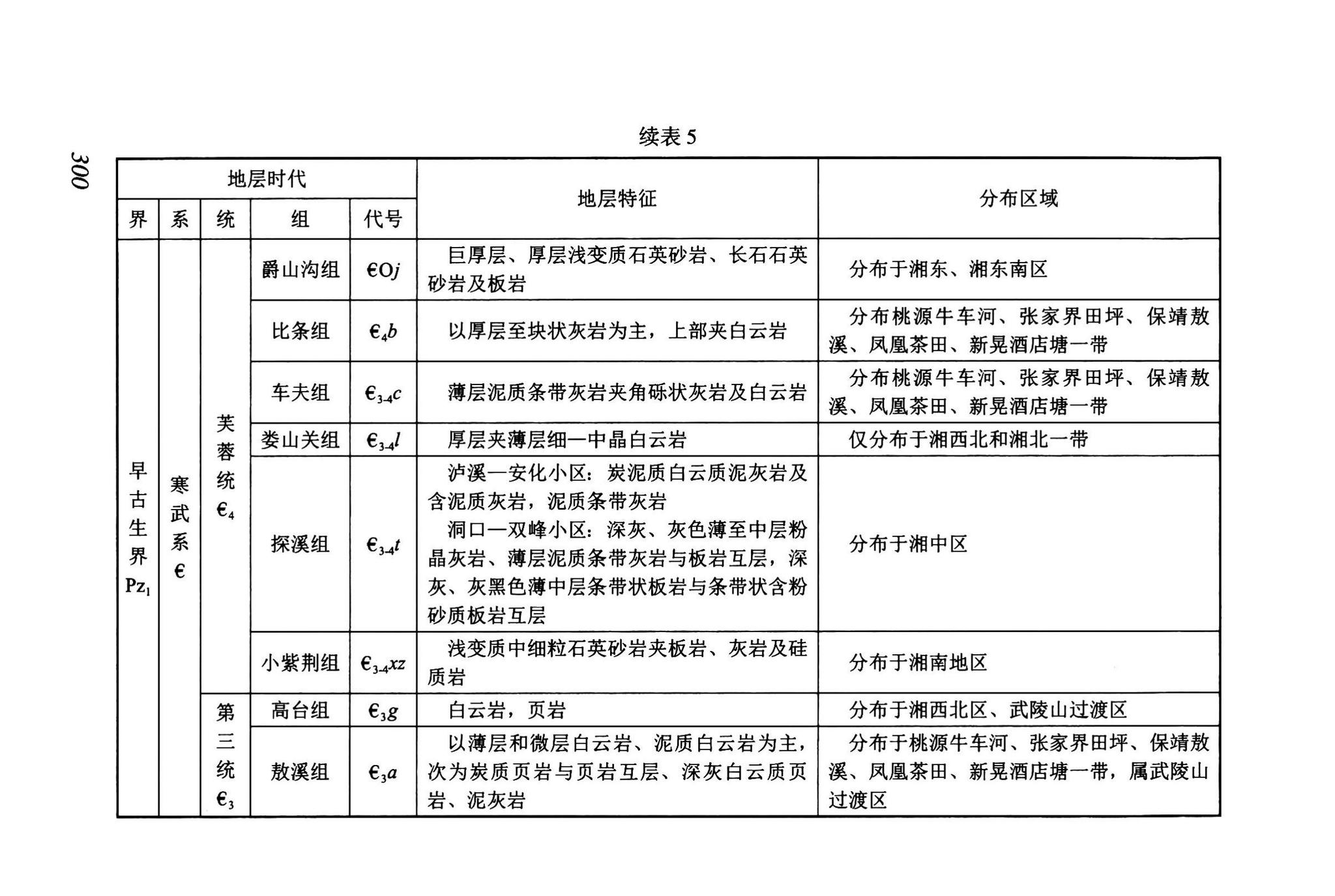 DBJ43/T512-2020--岩土工程勘察标准