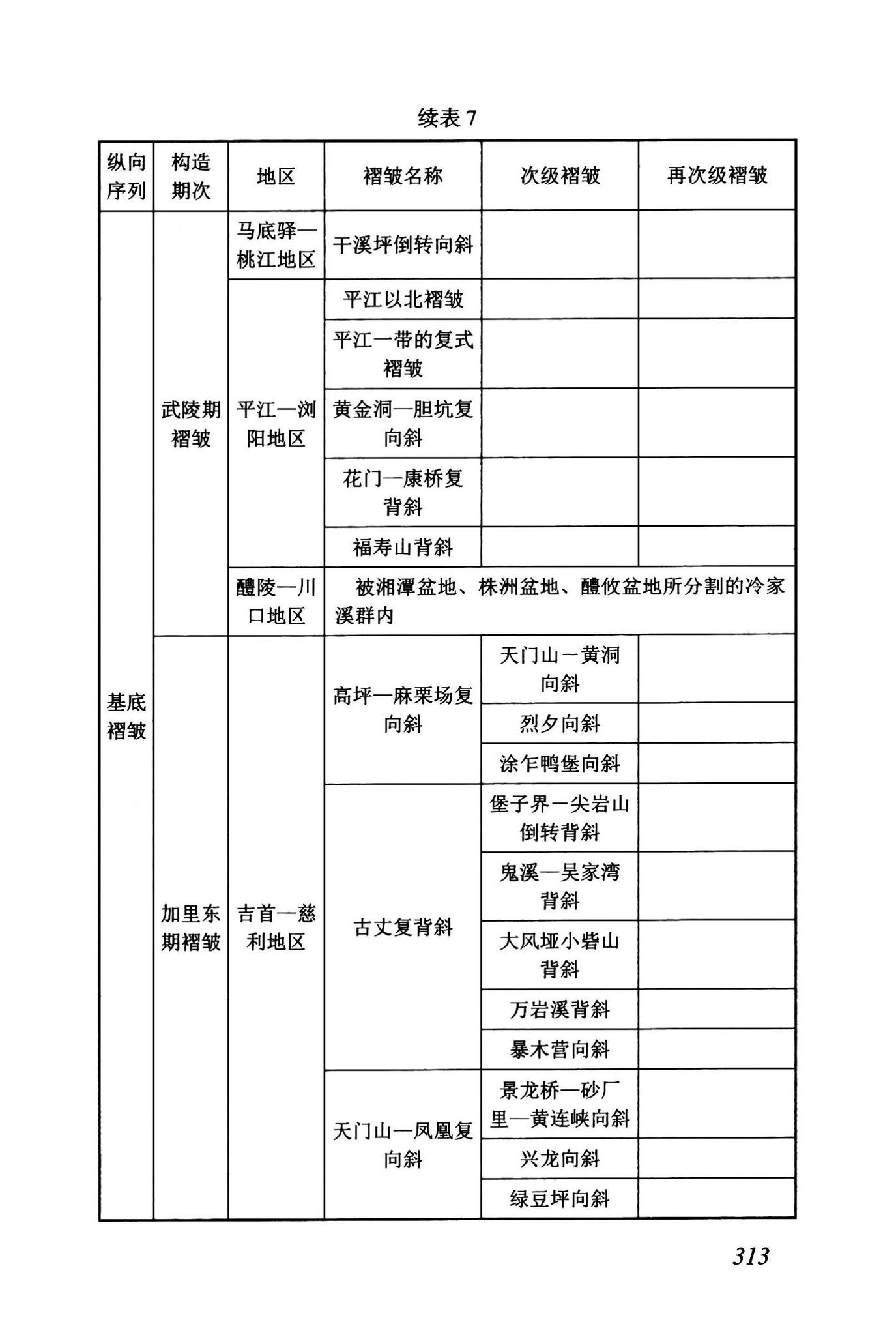 DBJ43/T512-2020--岩土工程勘察标准