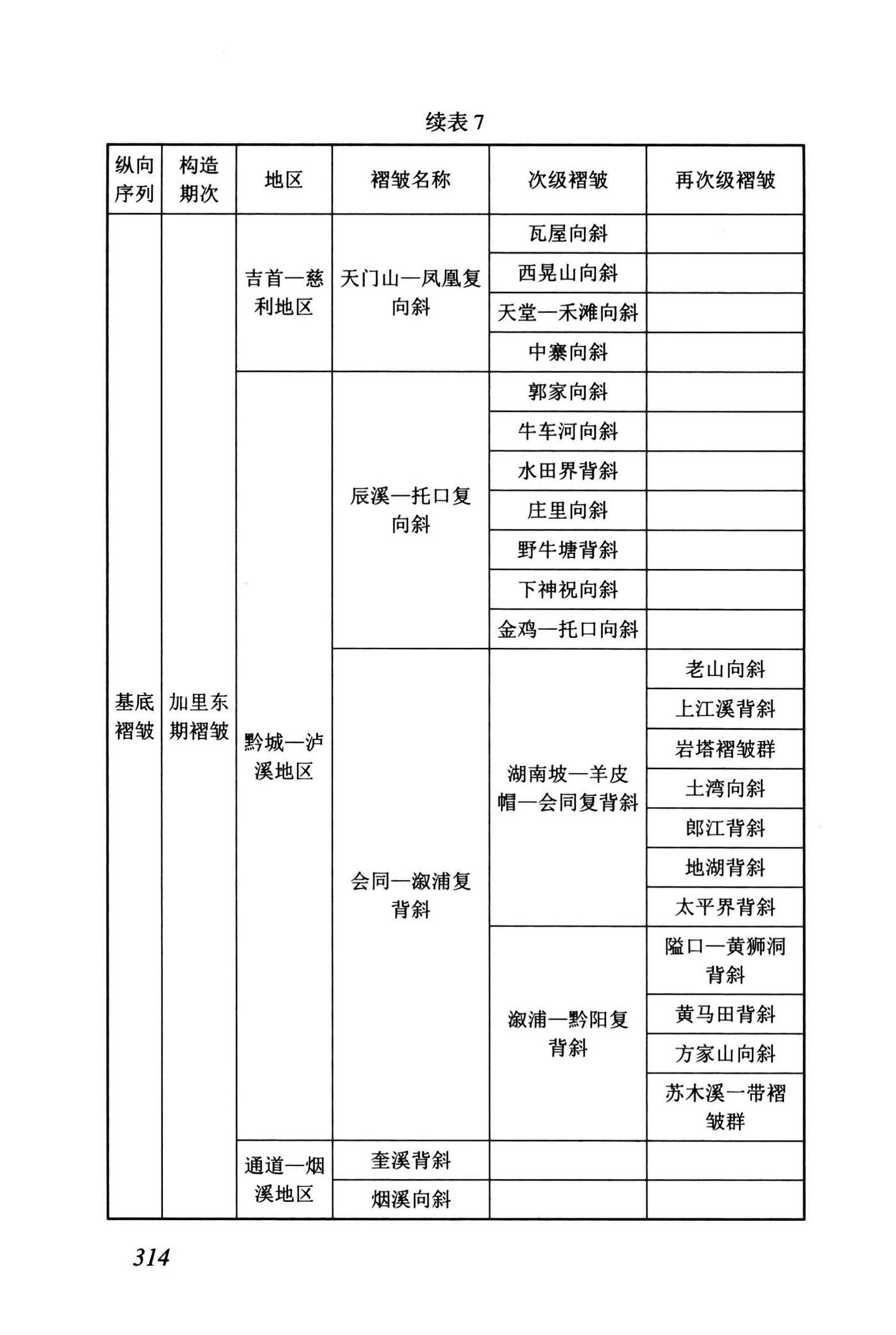 DBJ43/T512-2020--岩土工程勘察标准