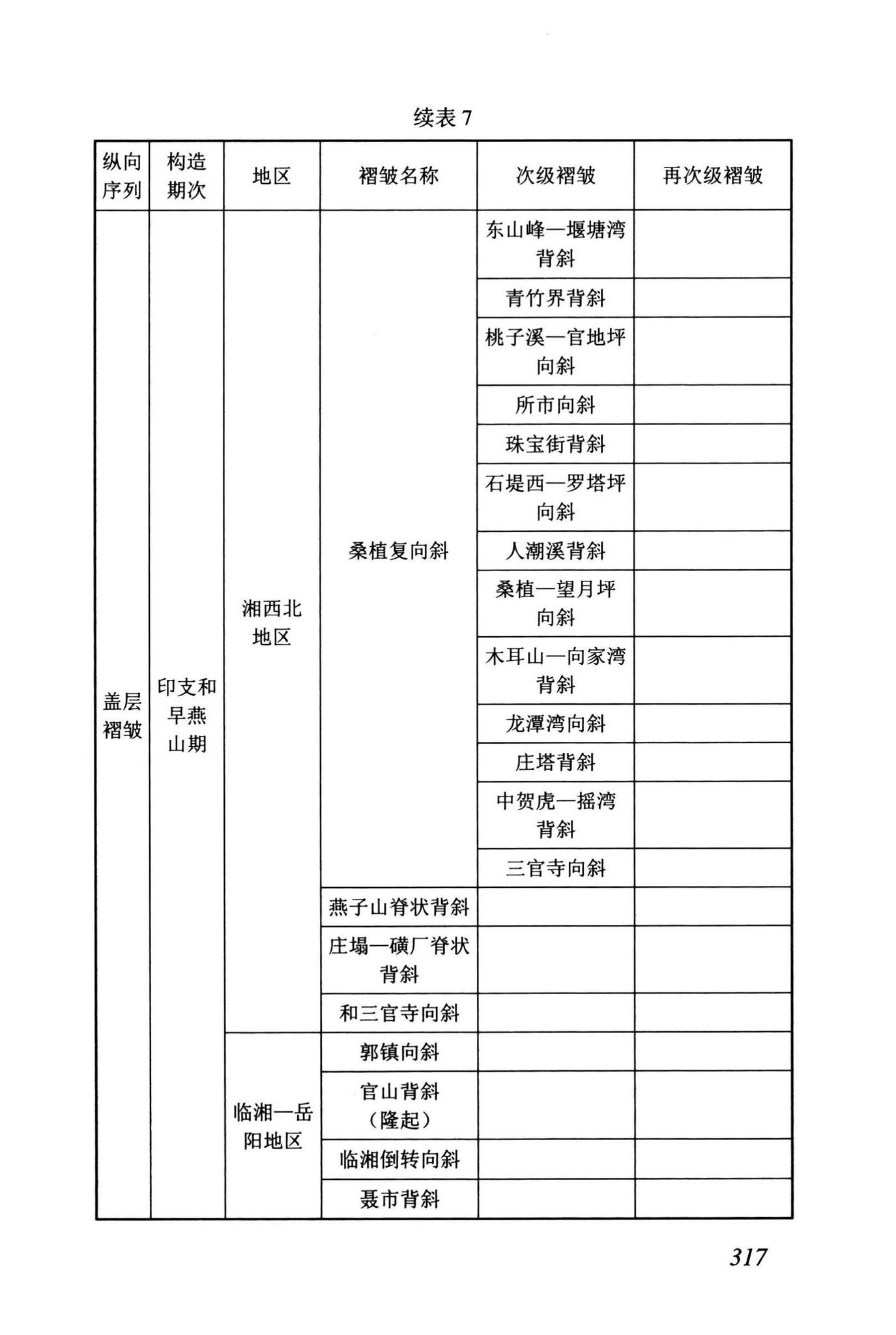 DBJ43/T512-2020--岩土工程勘察标准