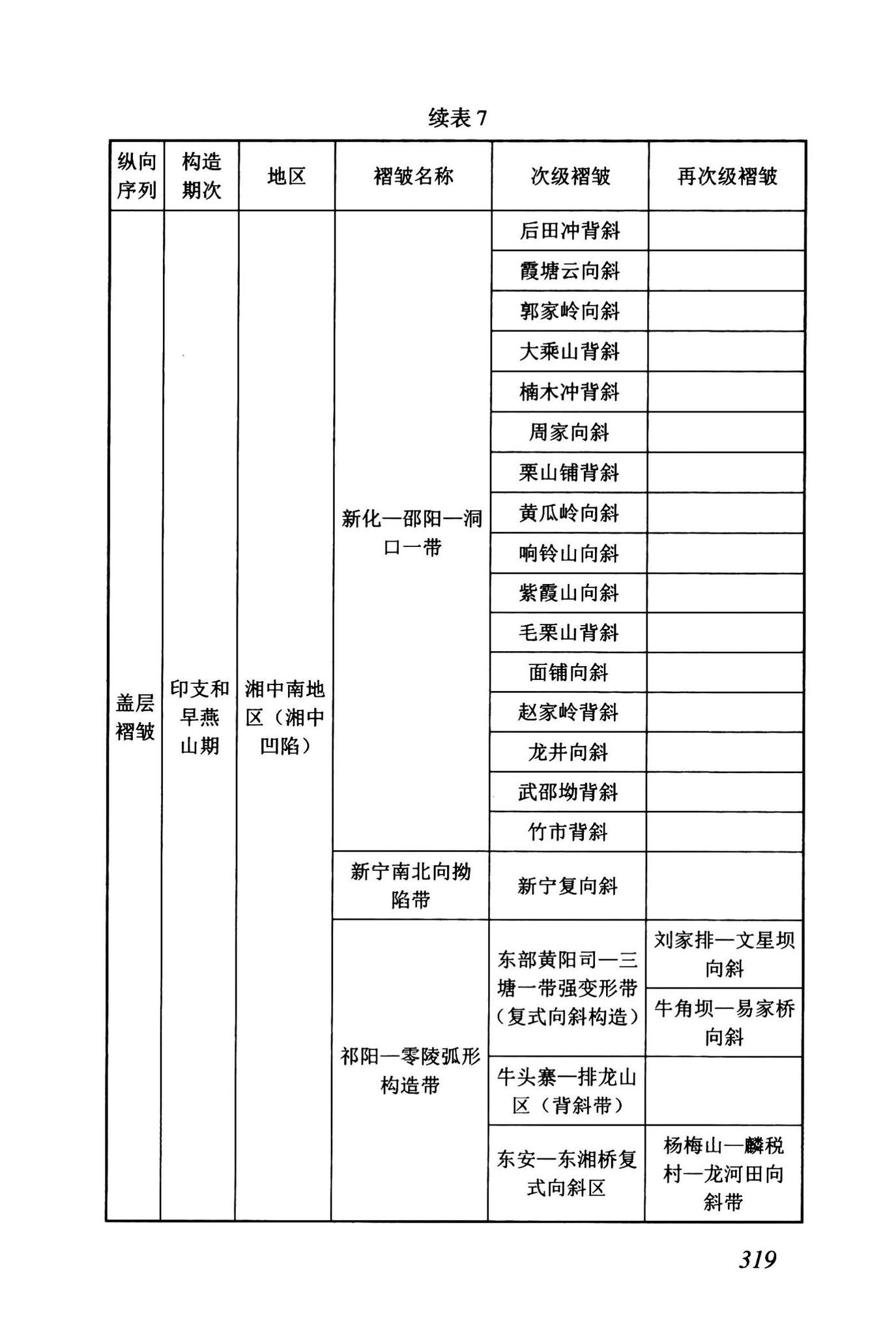 DBJ43/T512-2020--岩土工程勘察标准