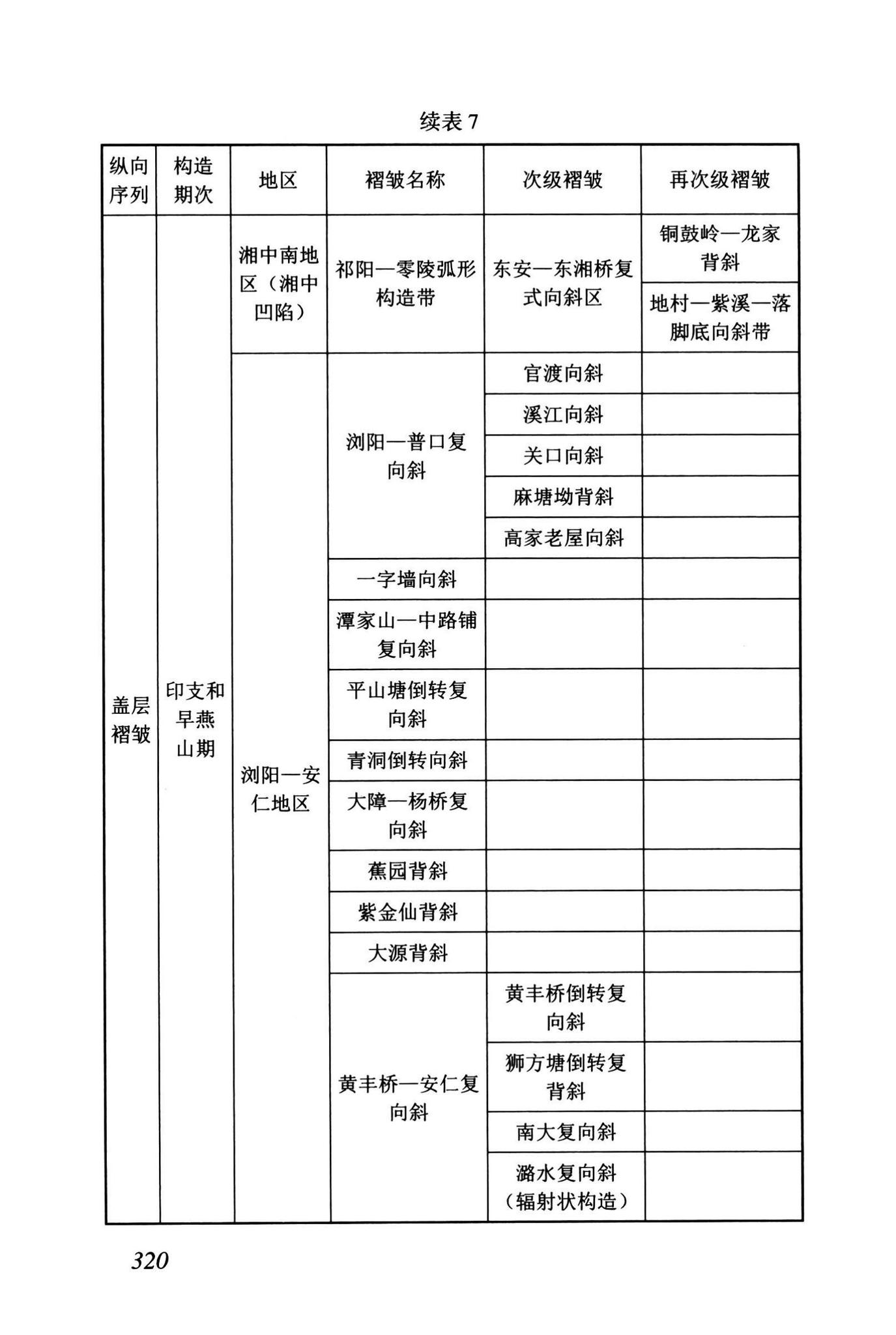 DBJ43/T512-2020--岩土工程勘察标准