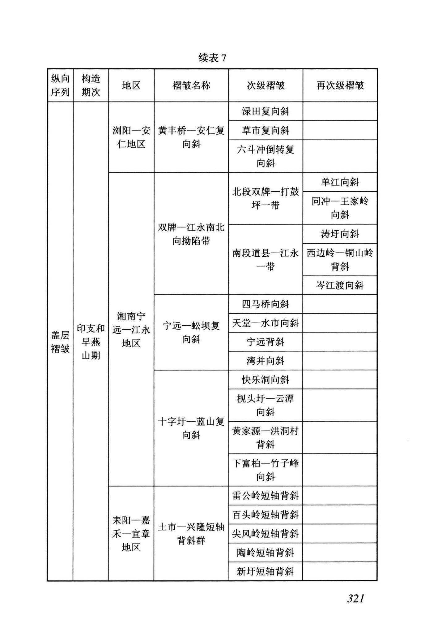 DBJ43/T512-2020--岩土工程勘察标准