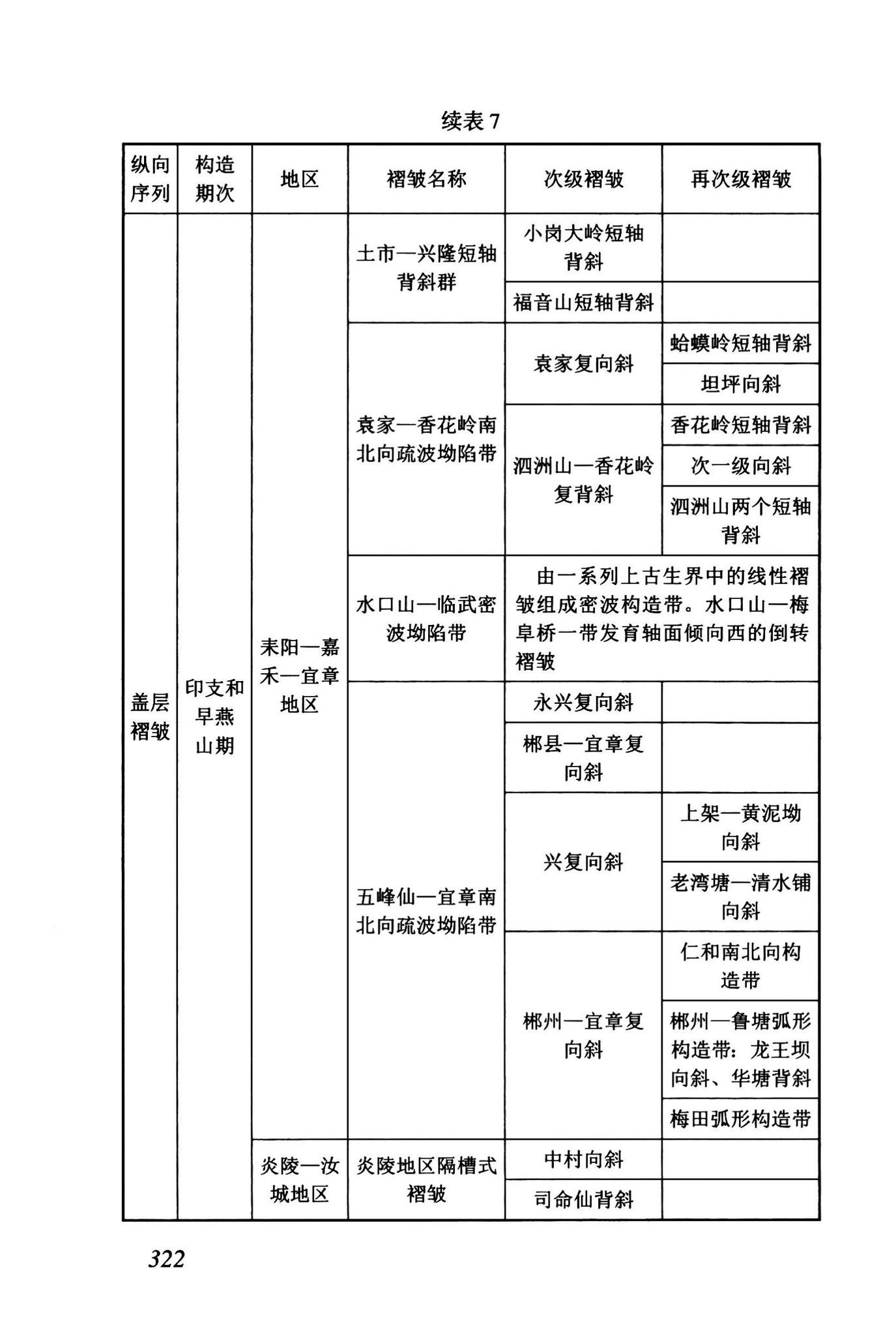 DBJ43/T512-2020--岩土工程勘察标准