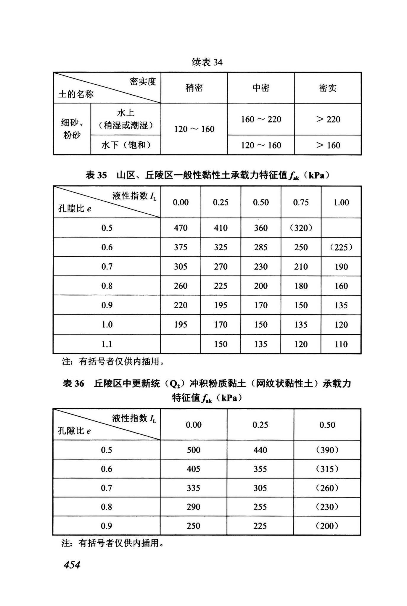 DBJ43/T512-2020--岩土工程勘察标准