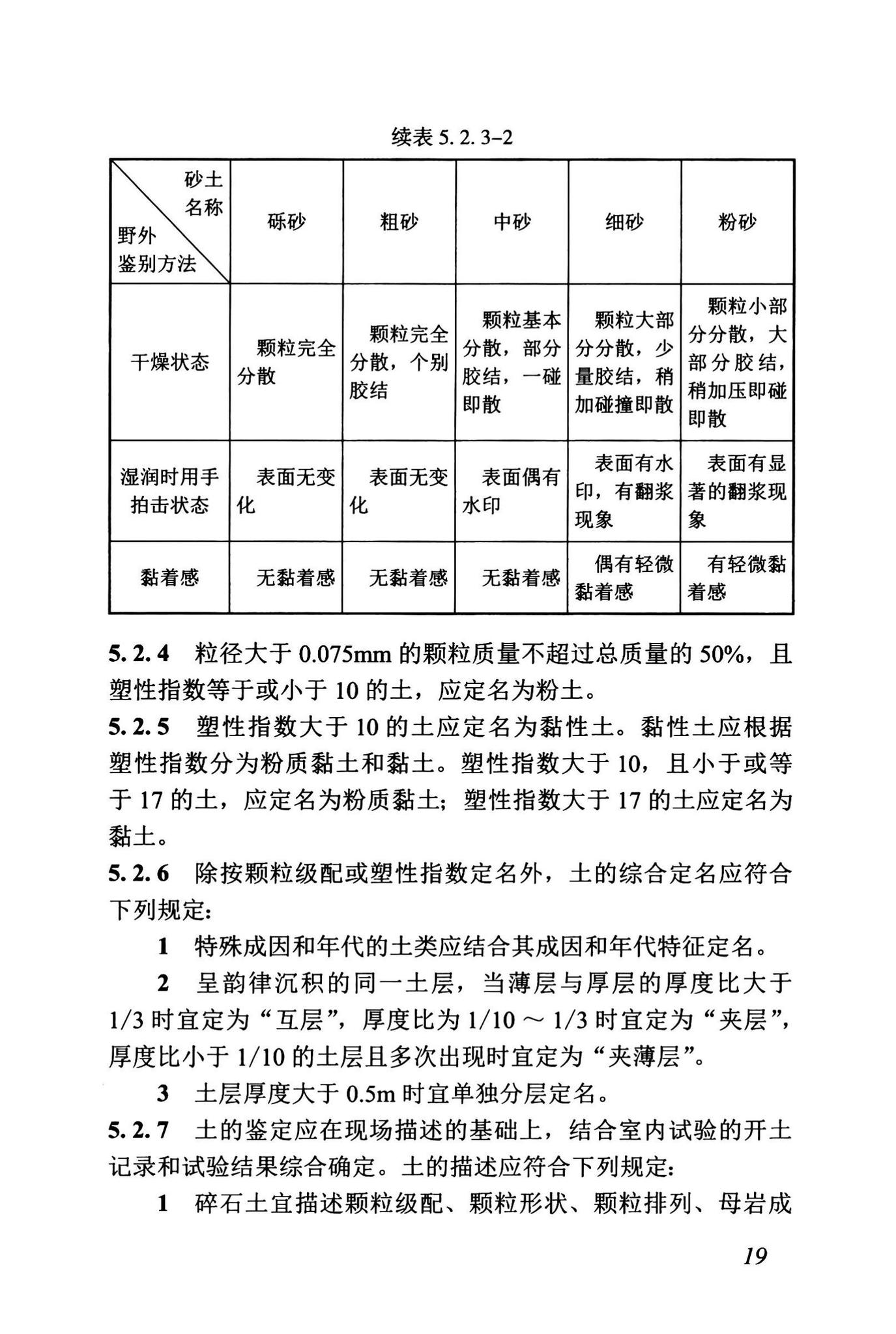 DBJ43/T512-2020--岩土工程勘察标准