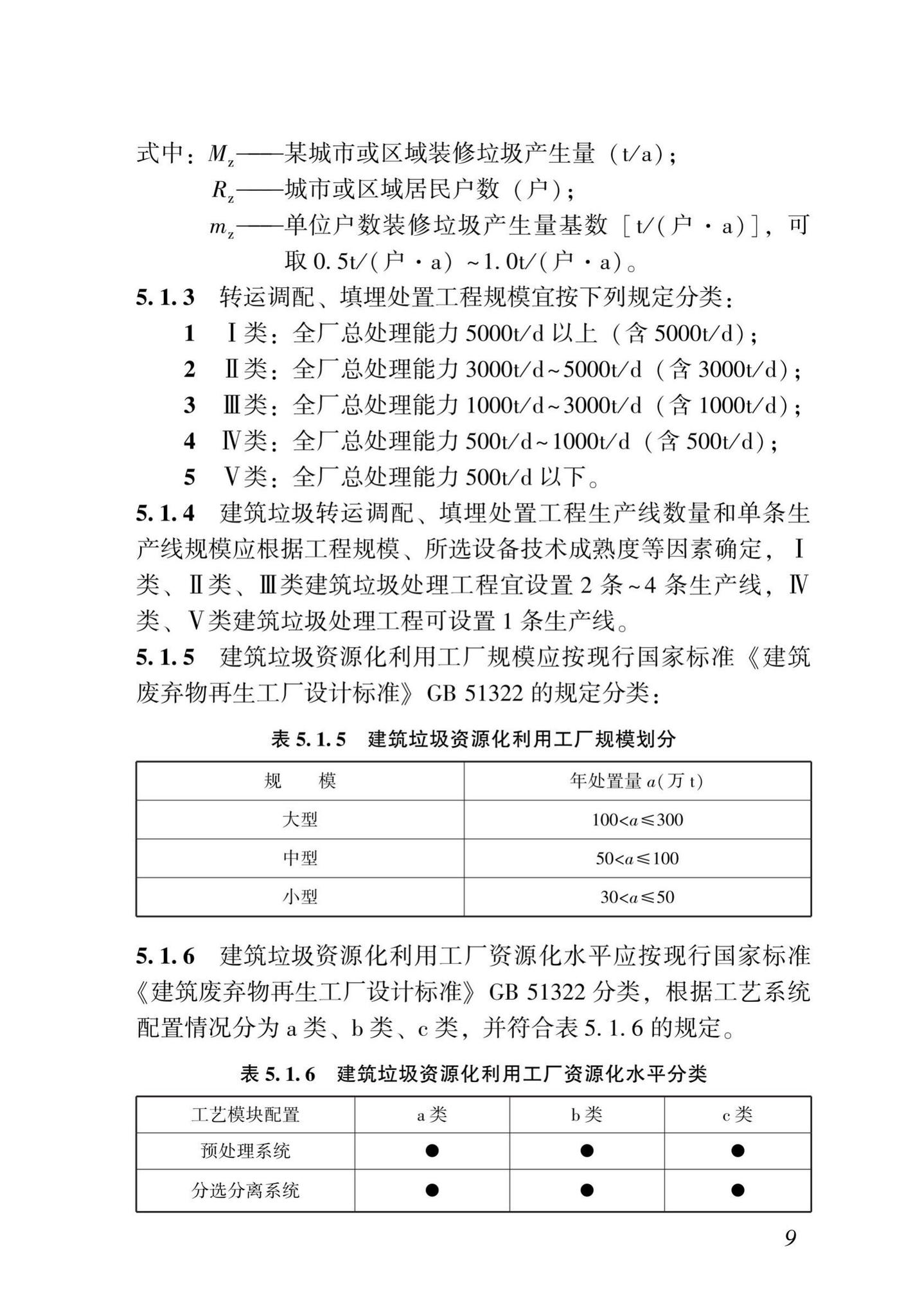 DBJ43/T516-2020--湖南省建筑垃圾源头控制及处理技术标准