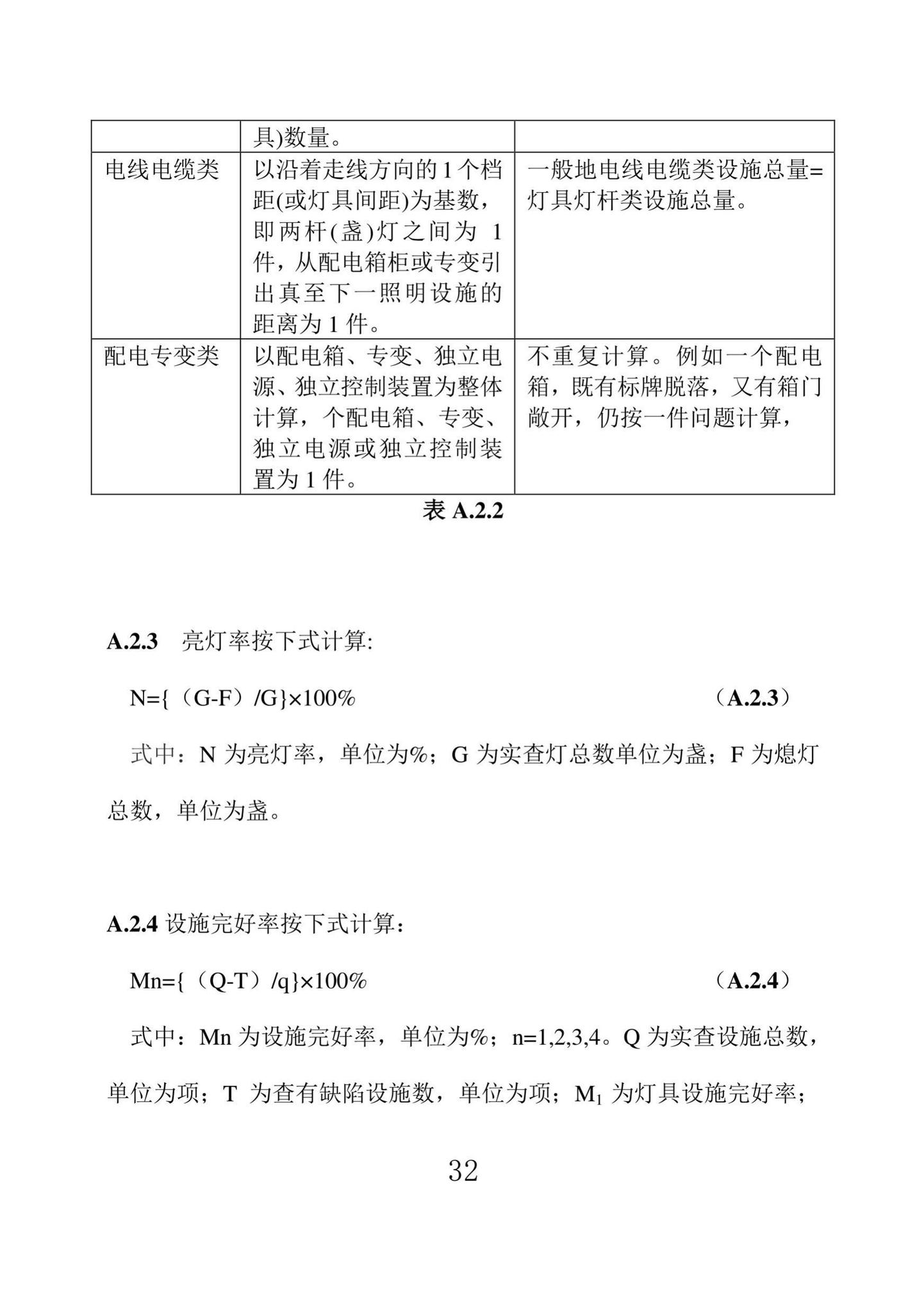 DBJ43/T524-2021--湖南省城市照明设施维护标准