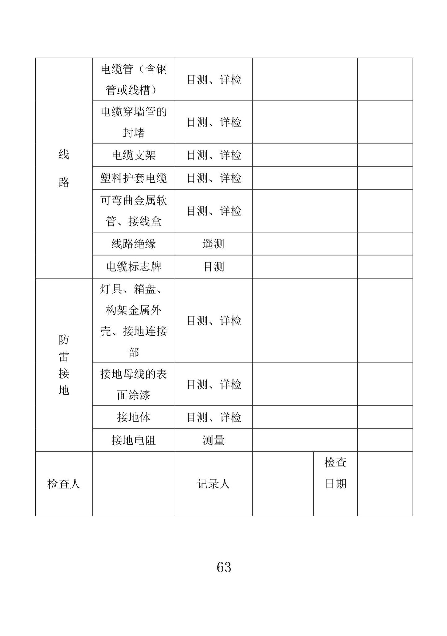 DBJ43/T524-2021--湖南省城市照明设施维护标准