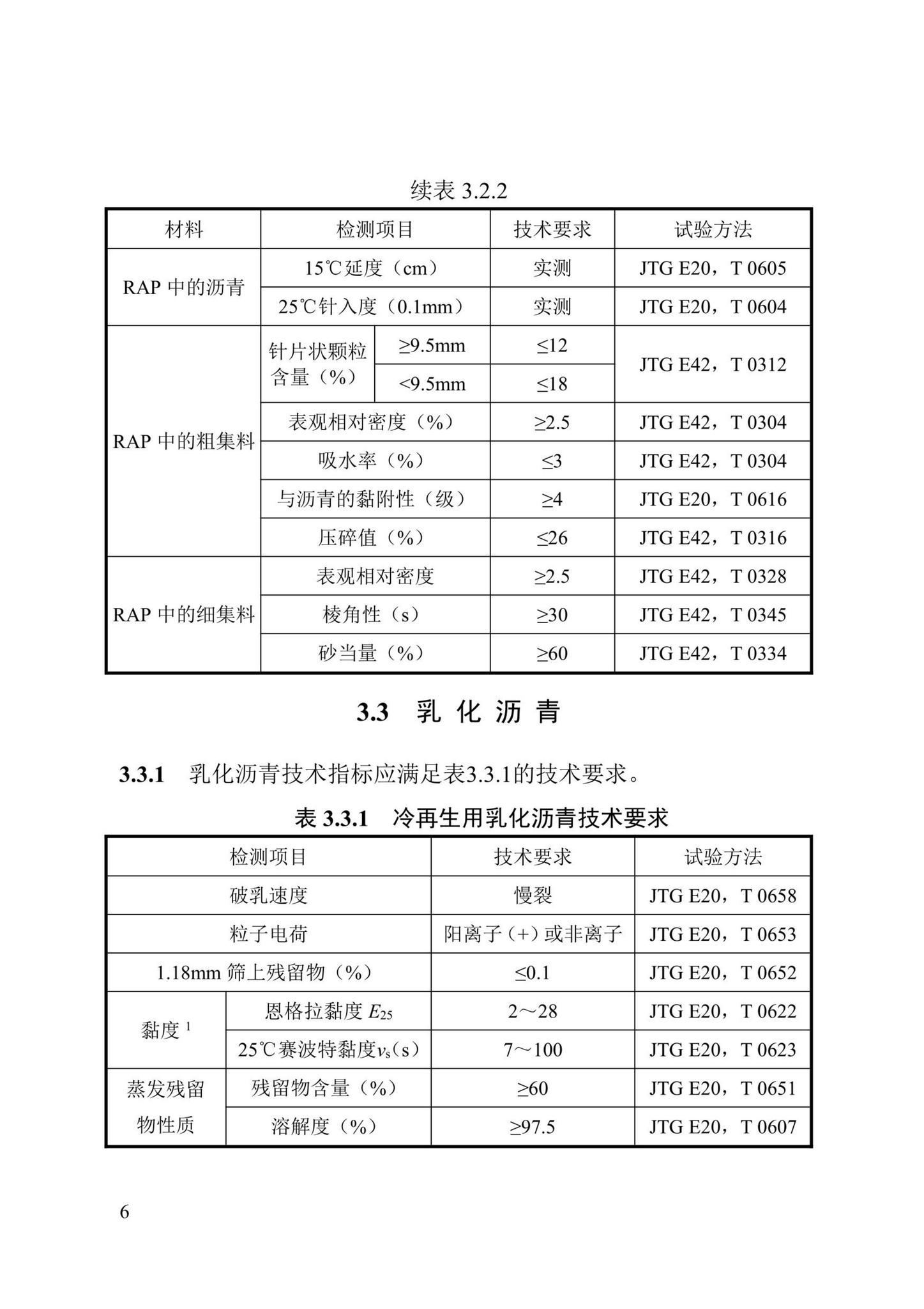 DBJ43/T527-2021--乳化沥青厂拌冷再生沥青混合料标准