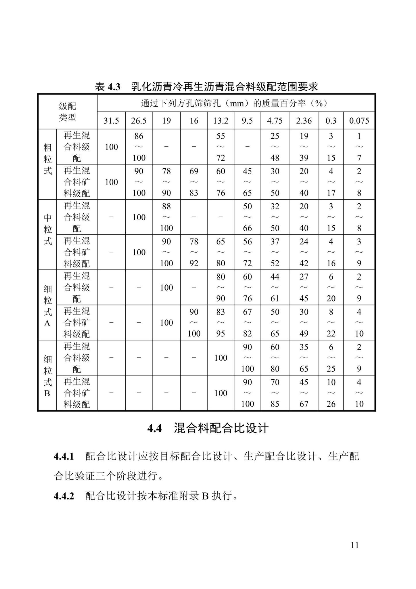 DBJ43/T527-2021--乳化沥青厂拌冷再生沥青混合料标准