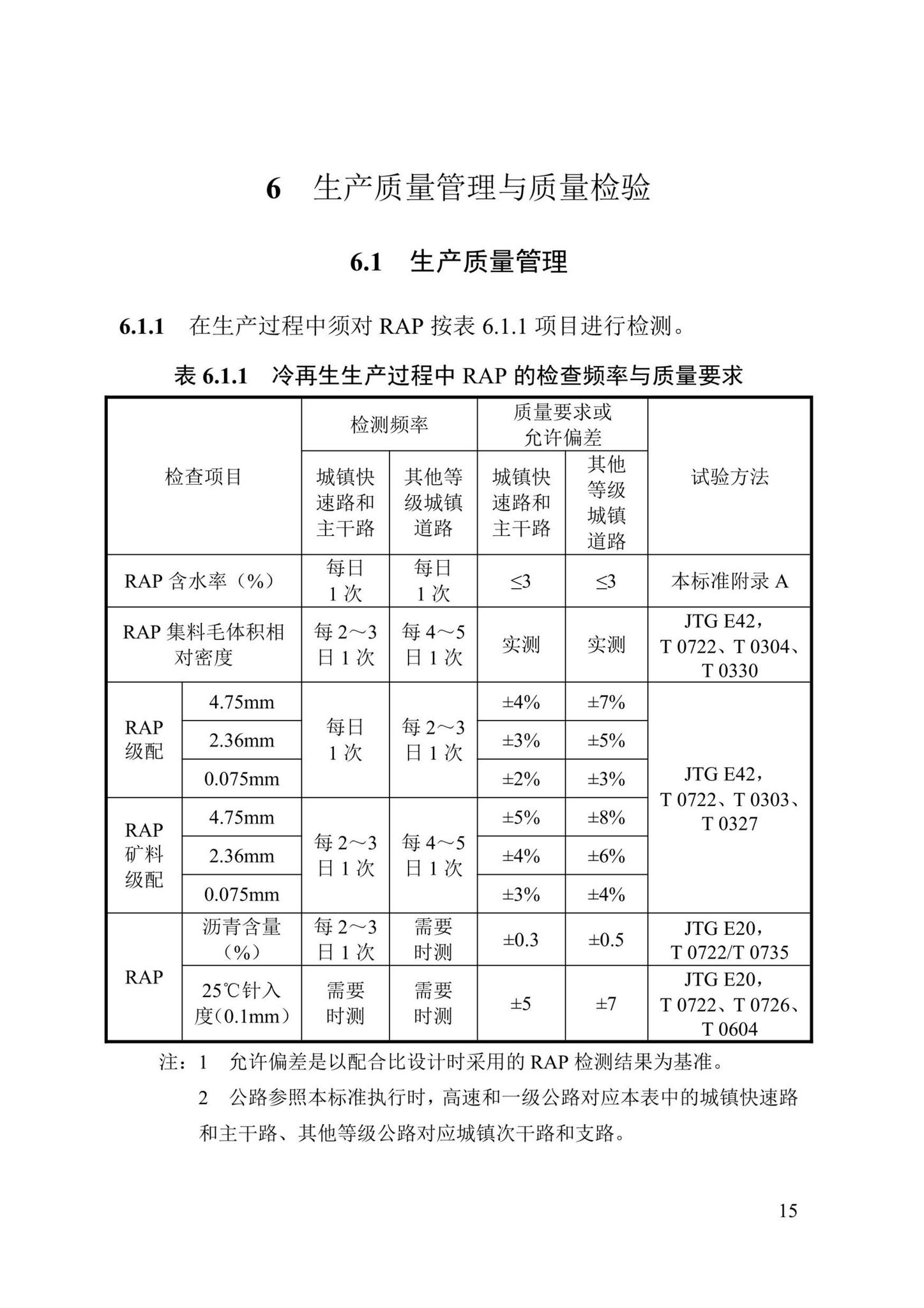 DBJ43/T527-2021--乳化沥青厂拌冷再生沥青混合料标准