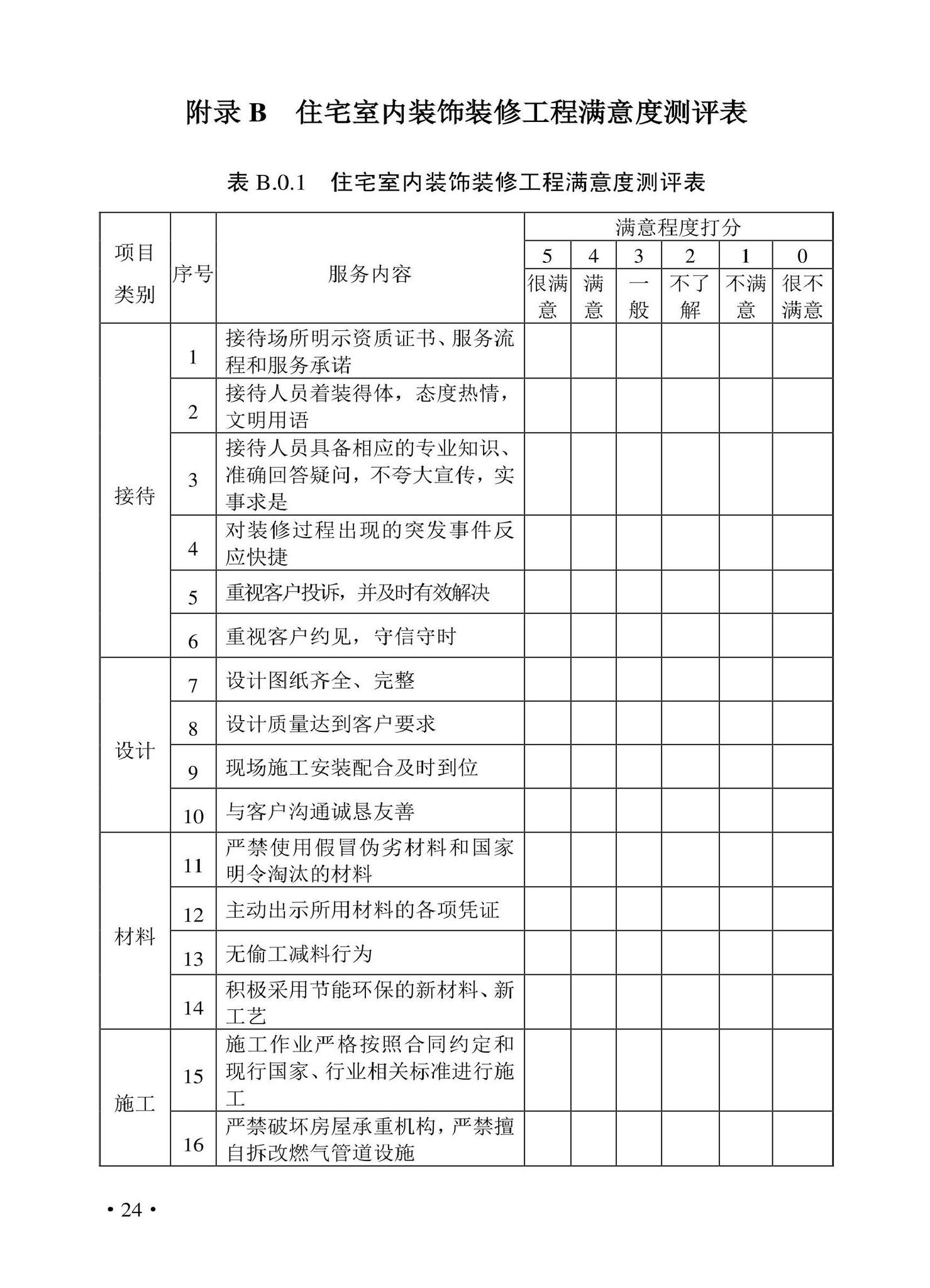 DBJ43/T530-2021--湖南省住宅室内装饰装修服务标准