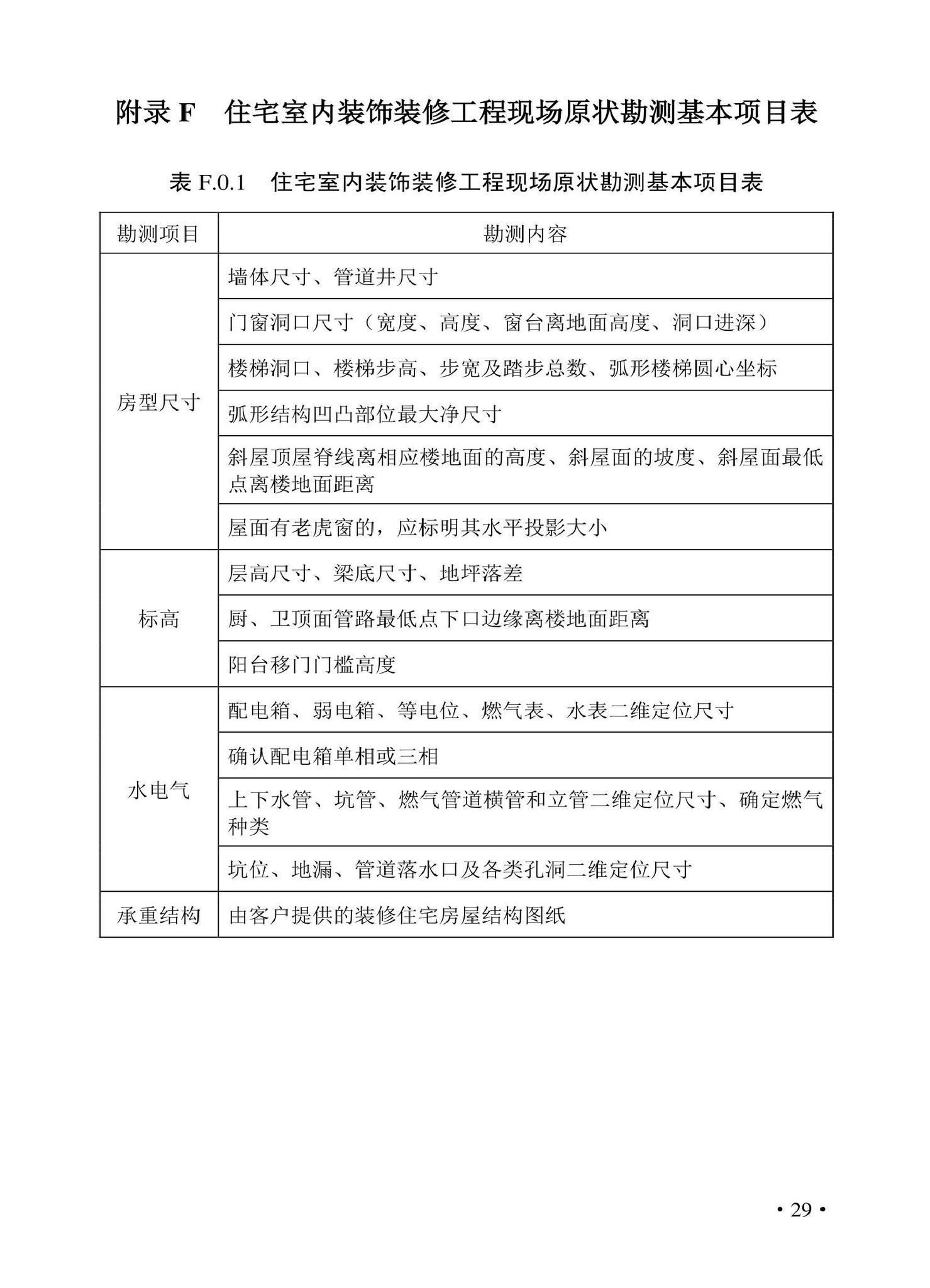 DBJ43/T530-2021--湖南省住宅室内装饰装修服务标准