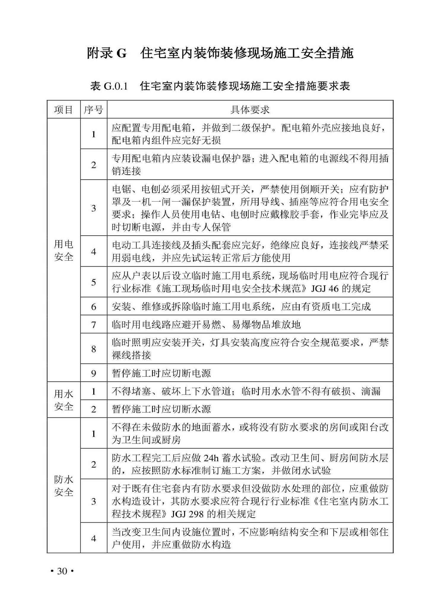 DBJ43/T530-2021--湖南省住宅室内装饰装修服务标准