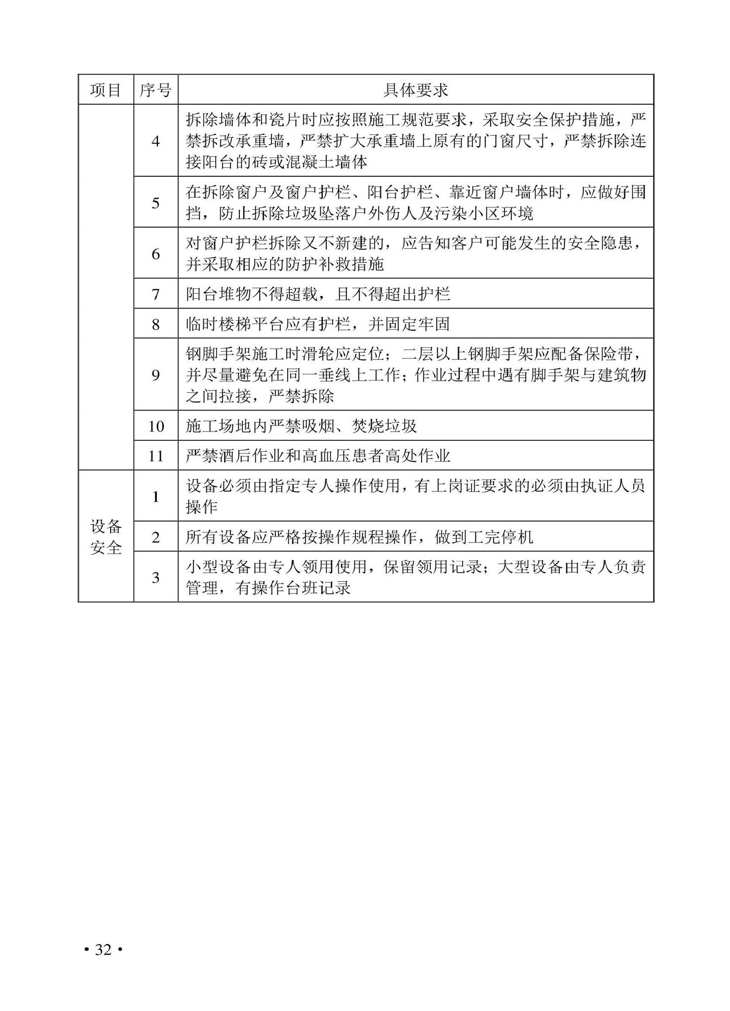 DBJ43/T530-2021--湖南省住宅室内装饰装修服务标准