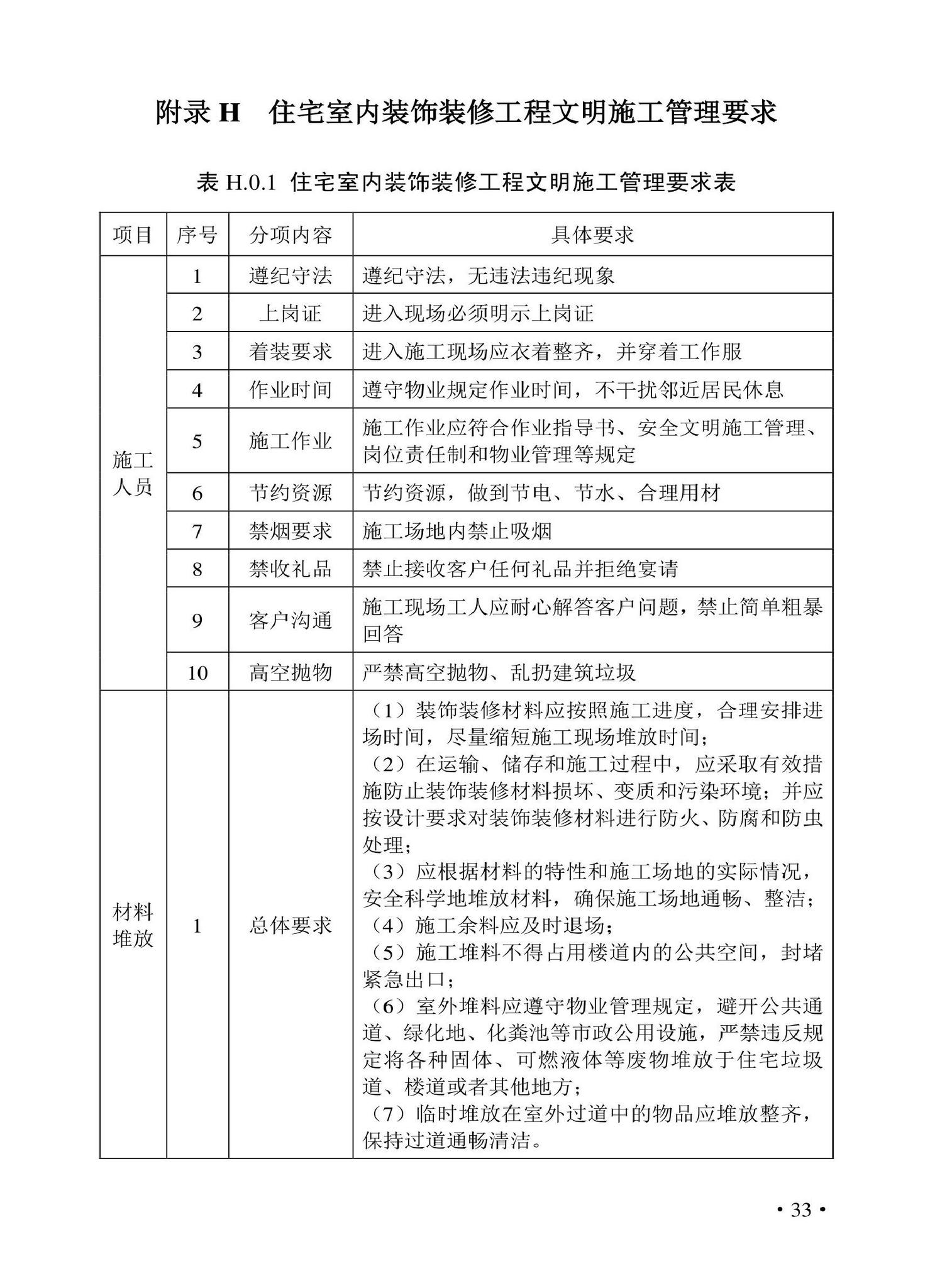 DBJ43/T530-2021--湖南省住宅室内装饰装修服务标准