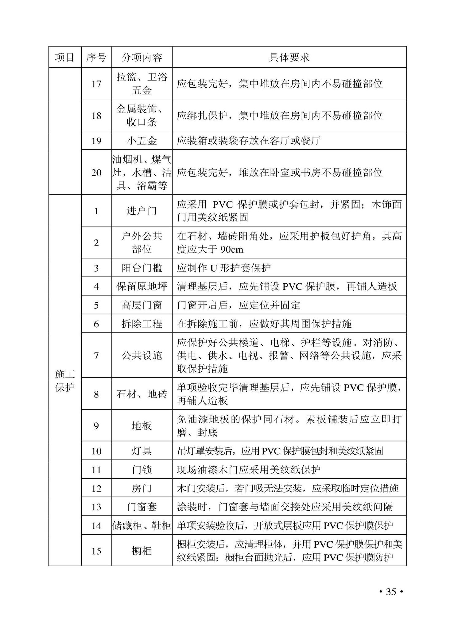 DBJ43/T530-2021--湖南省住宅室内装饰装修服务标准