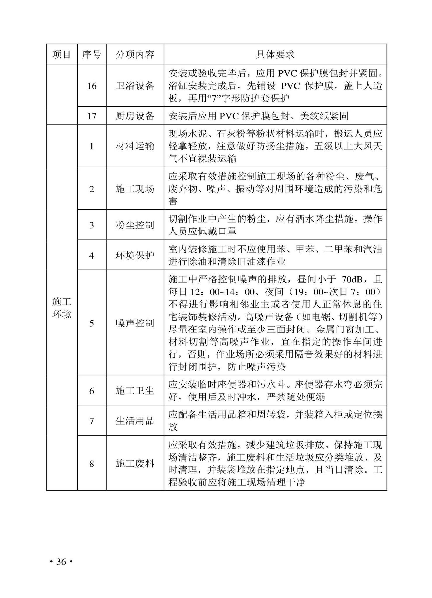 DBJ43/T530-2021--湖南省住宅室内装饰装修服务标准