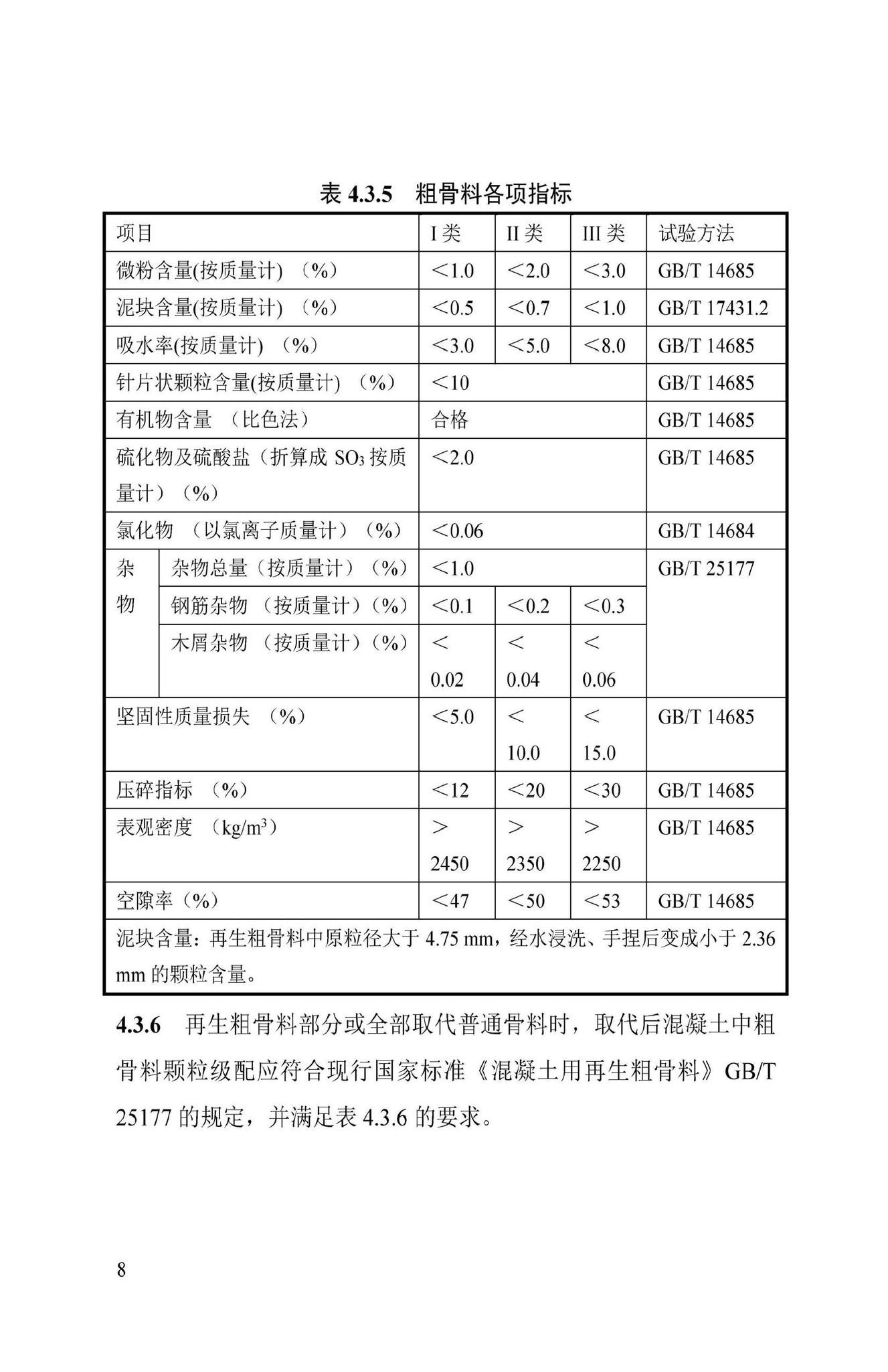 DBJ43/T535-2022--建筑垃圾再生骨料混凝土