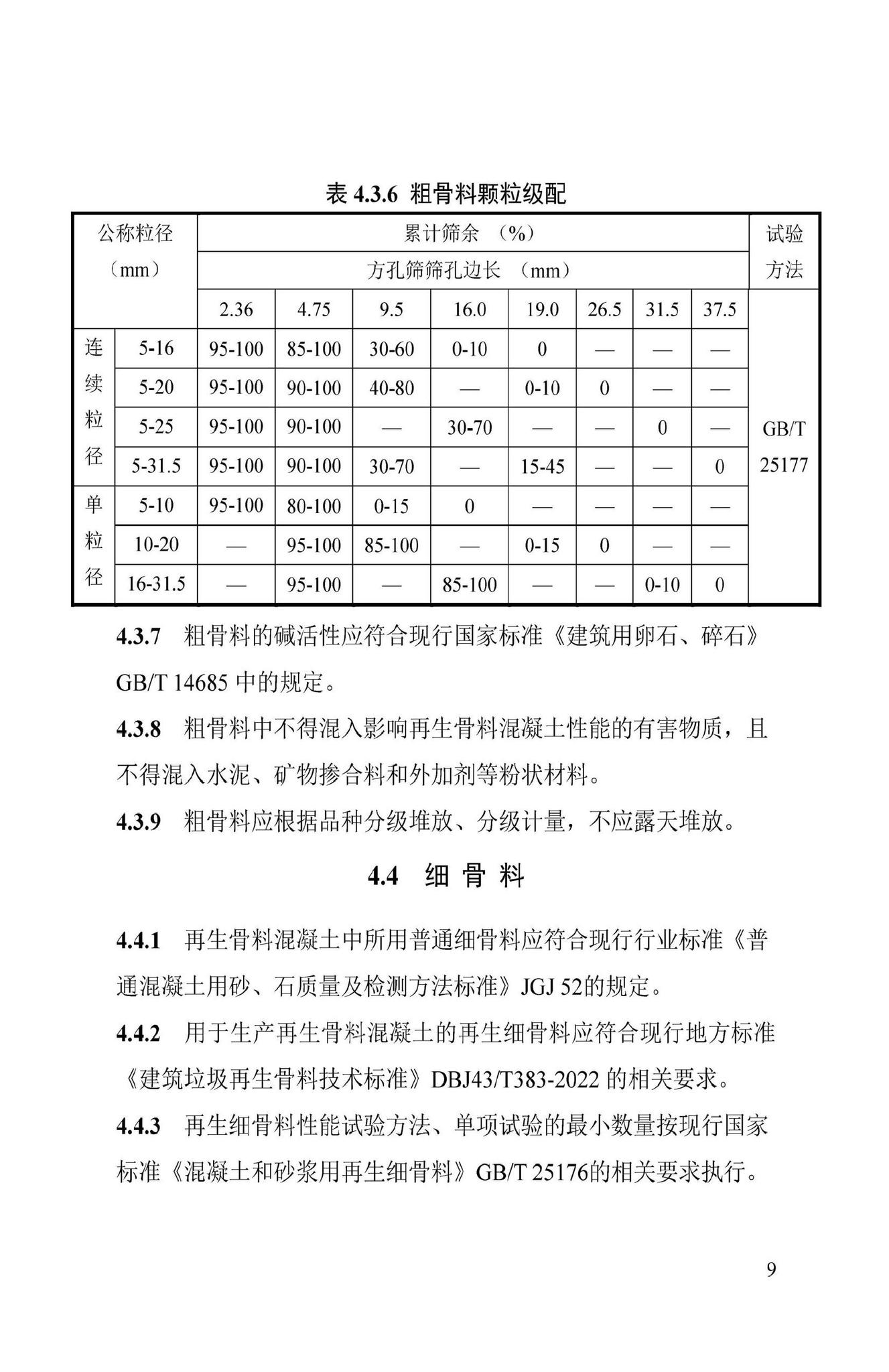 DBJ43/T535-2022--建筑垃圾再生骨料混凝土