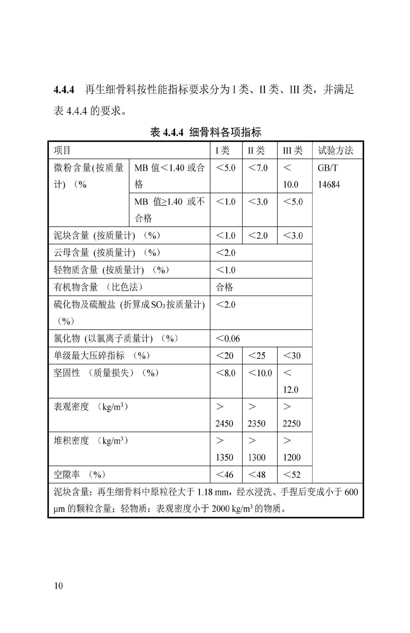 DBJ43/T535-2022--建筑垃圾再生骨料混凝土