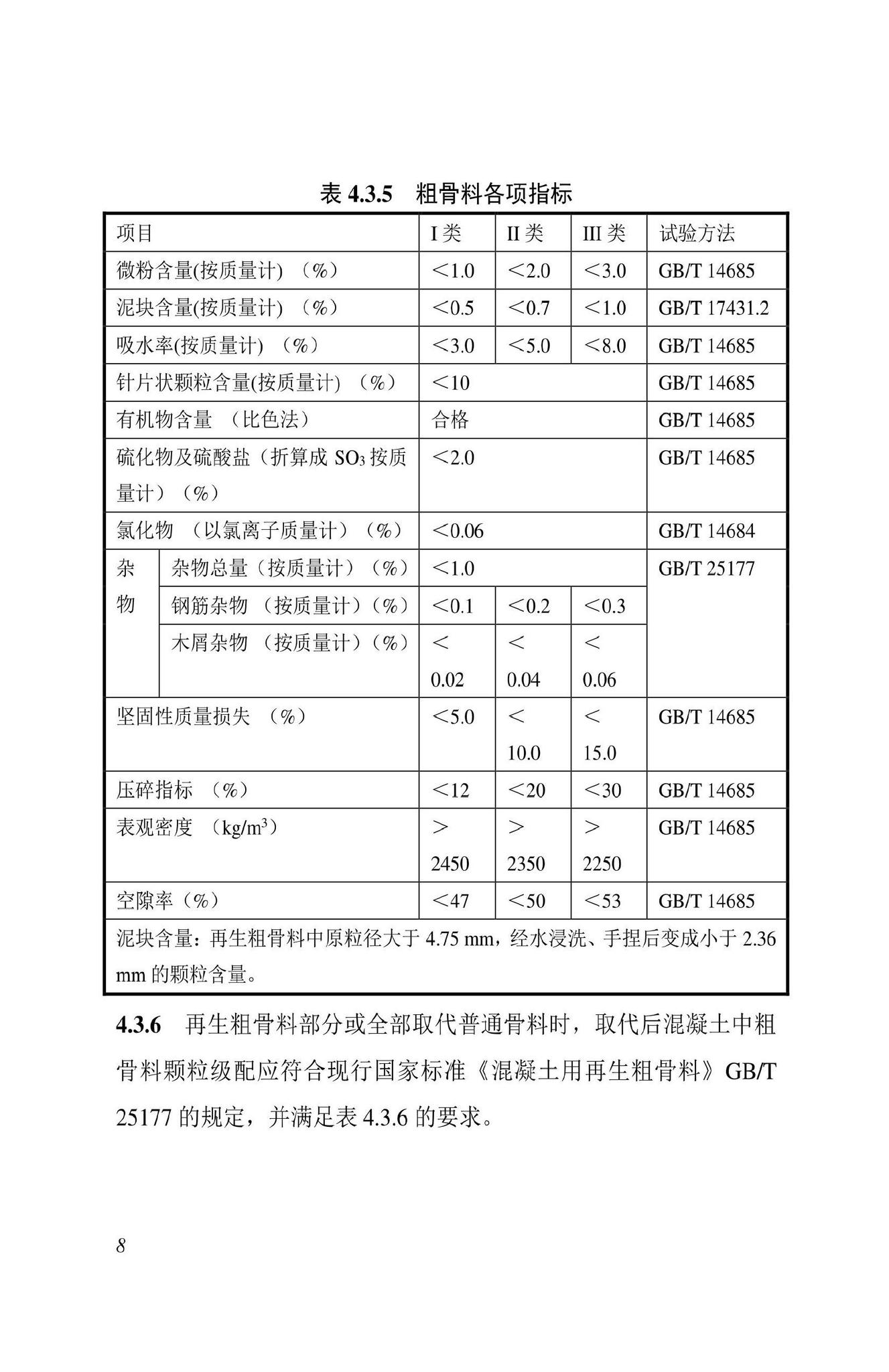 DBJ43/T538-2022--建筑垃圾再生骨料混凝土技术标准