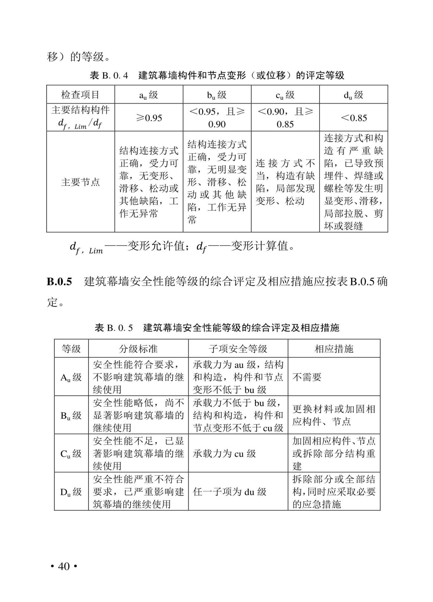 DBJ43/T539-2022--湖南省既有建筑幕墙维修工程技术标准