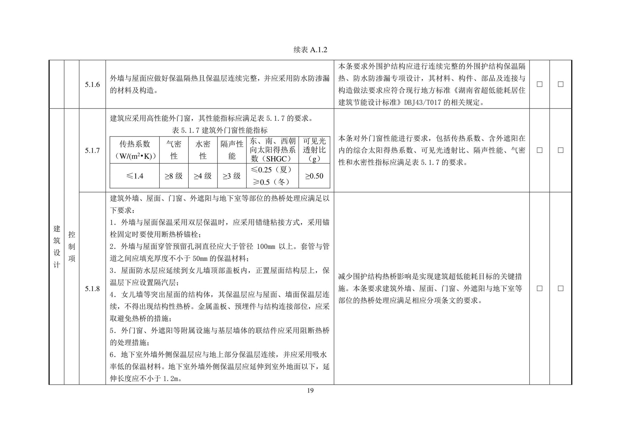 DBJ43/T544-2022--湖南省超低能耗居住建筑评价标准