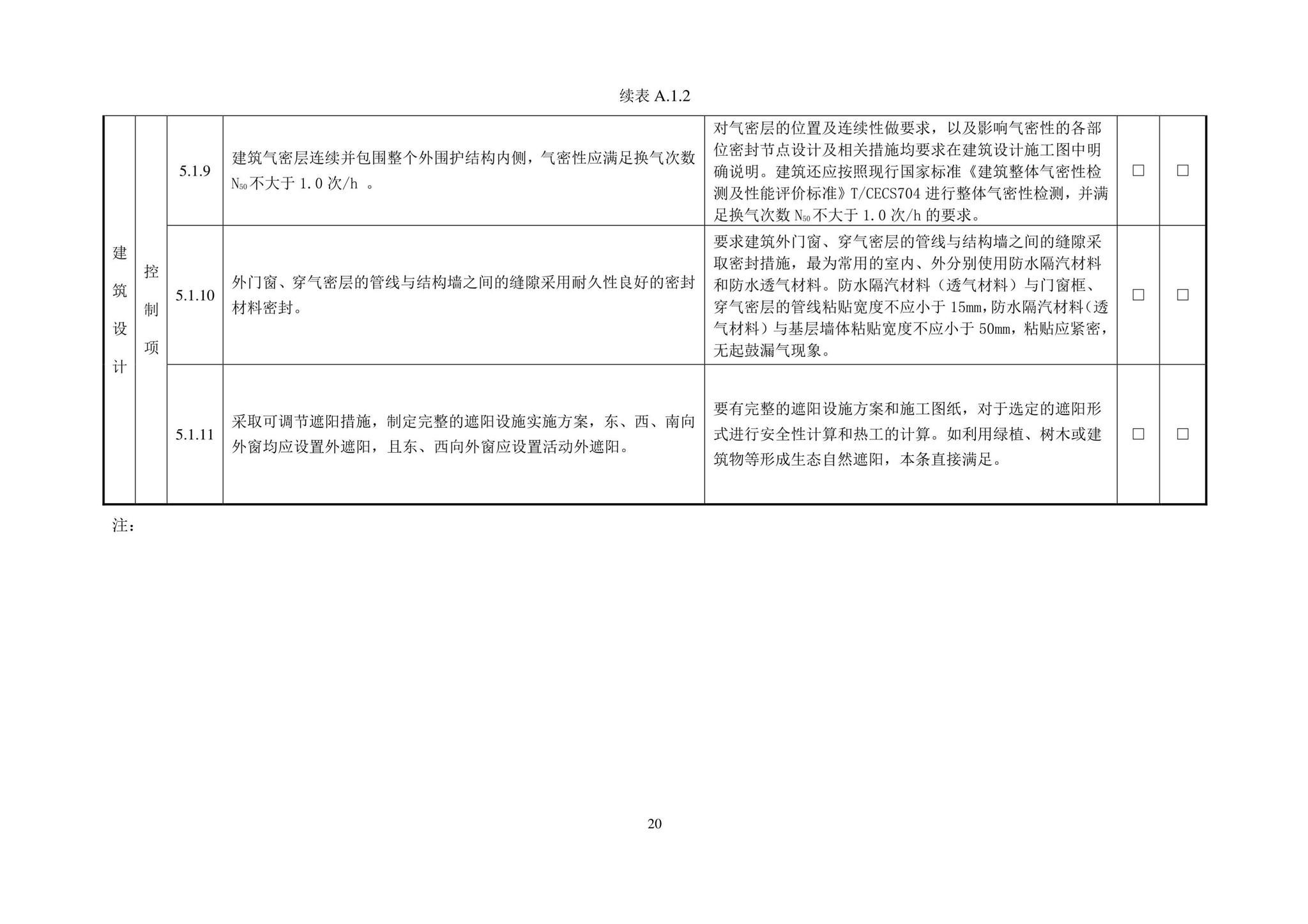 DBJ43/T544-2022--湖南省超低能耗居住建筑评价标准