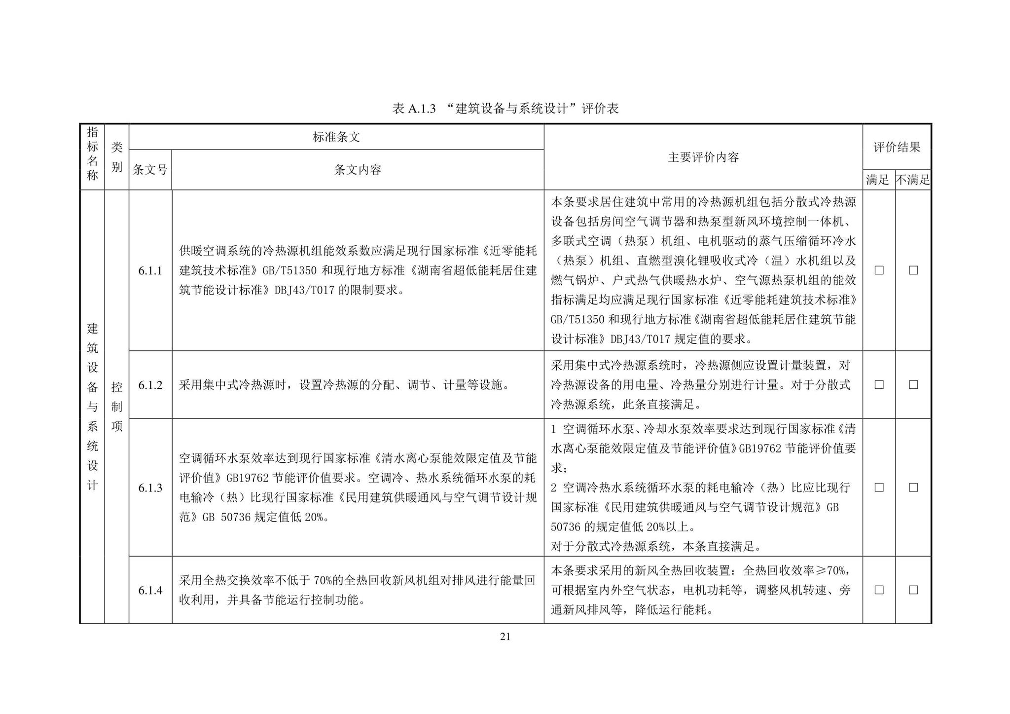 DBJ43/T544-2022--湖南省超低能耗居住建筑评价标准