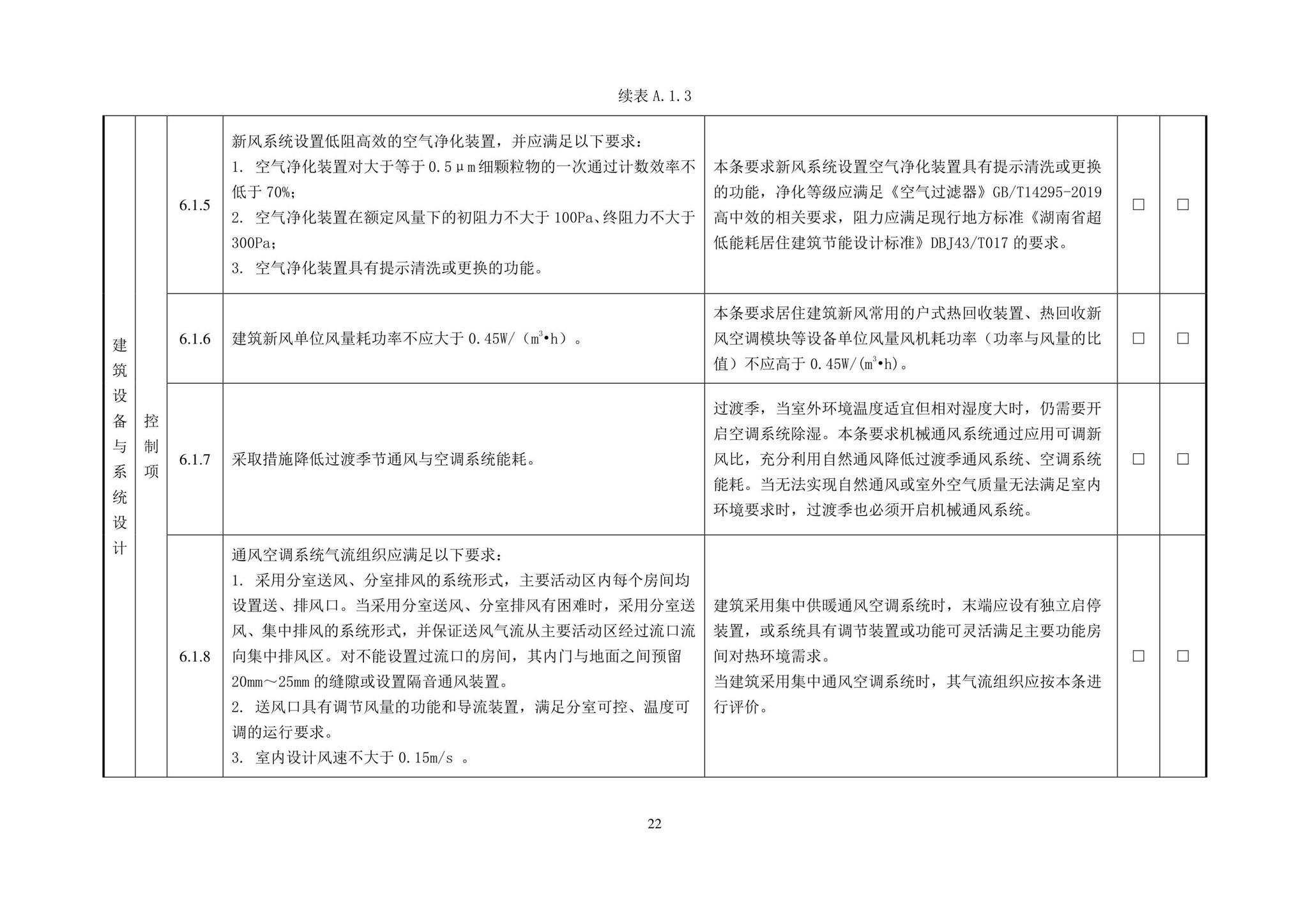 DBJ43/T544-2022--湖南省超低能耗居住建筑评价标准