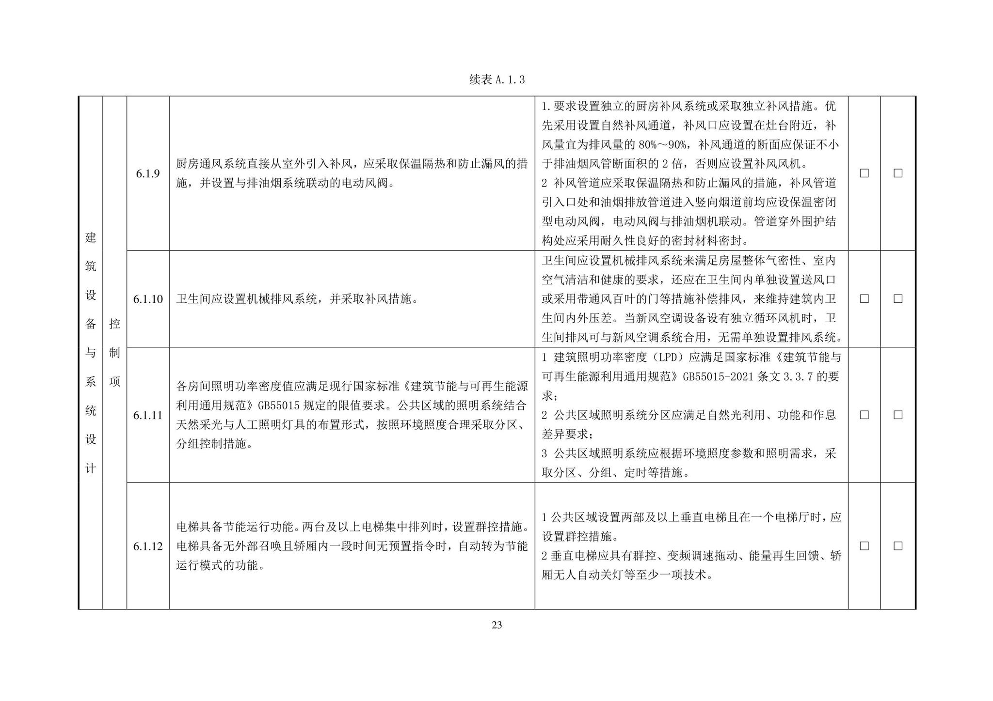 DBJ43/T544-2022--湖南省超低能耗居住建筑评价标准