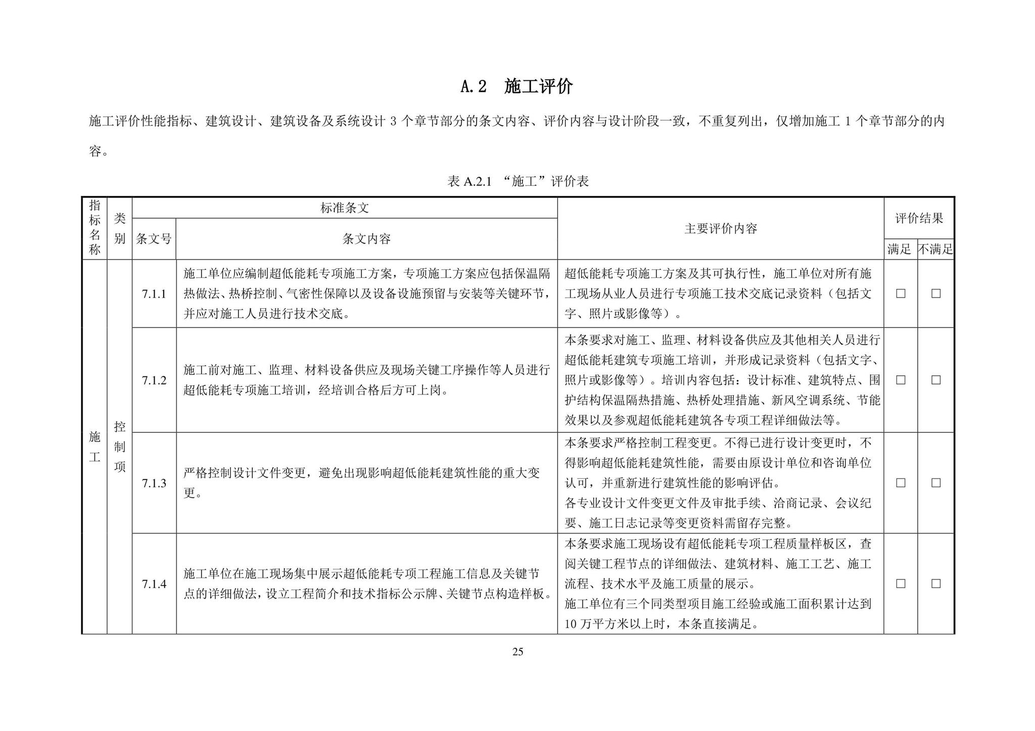 DBJ43/T544-2022--湖南省超低能耗居住建筑评价标准