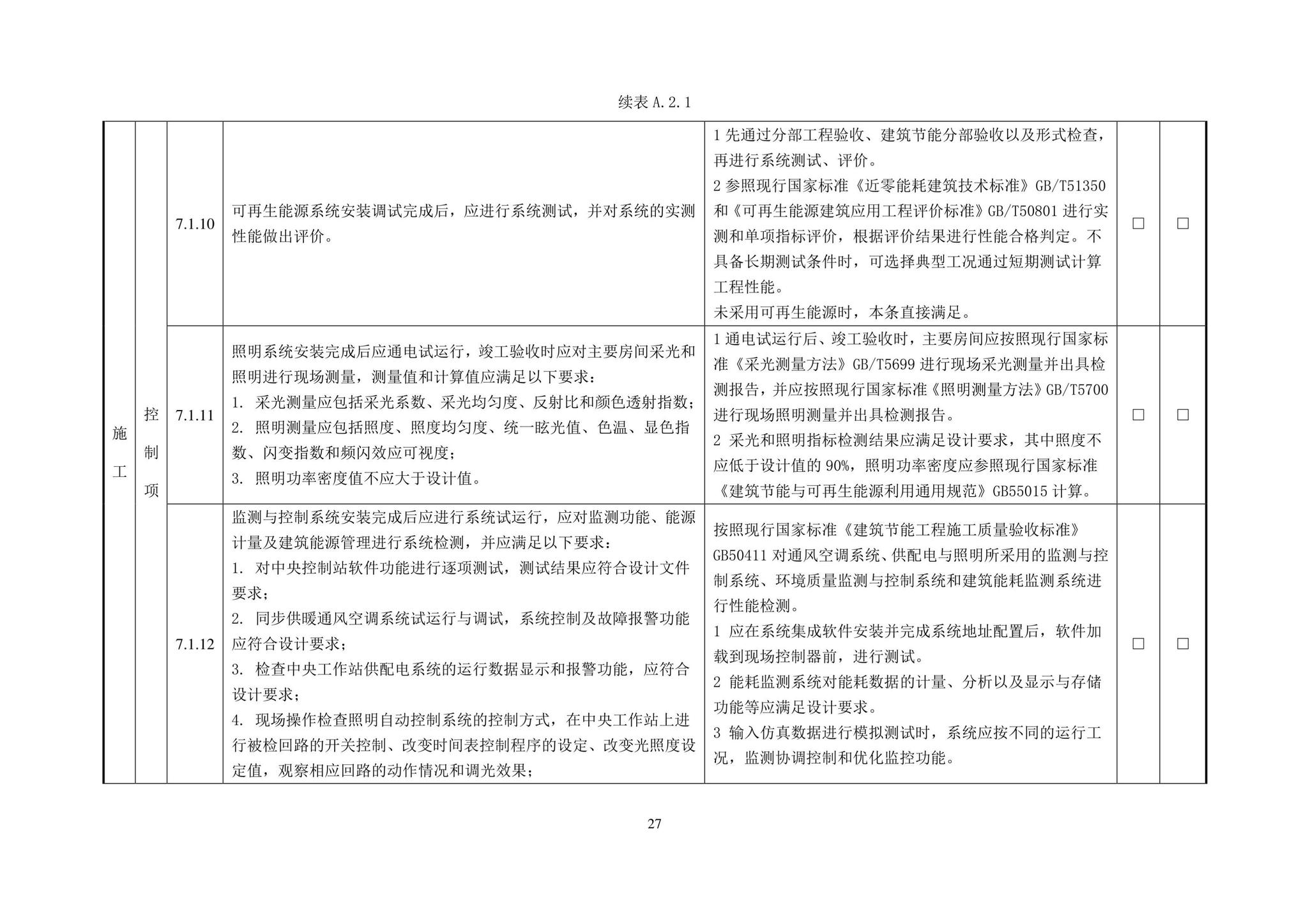 DBJ43/T544-2022--湖南省超低能耗居住建筑评价标准