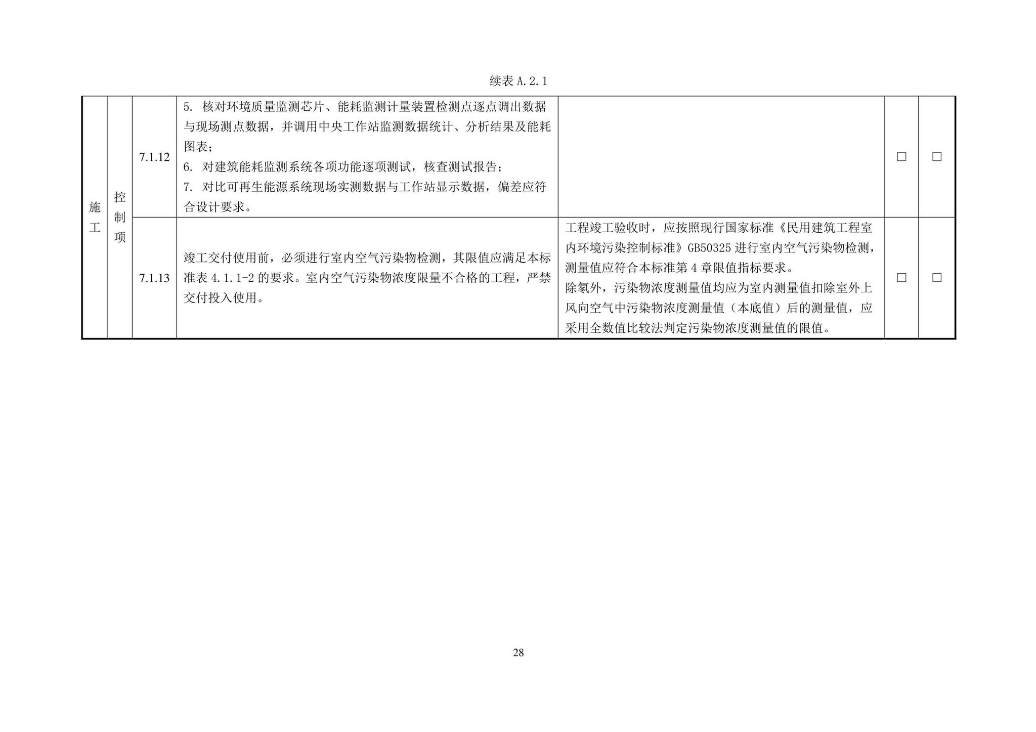 DBJ43/T544-2022--湖南省超低能耗居住建筑评价标准