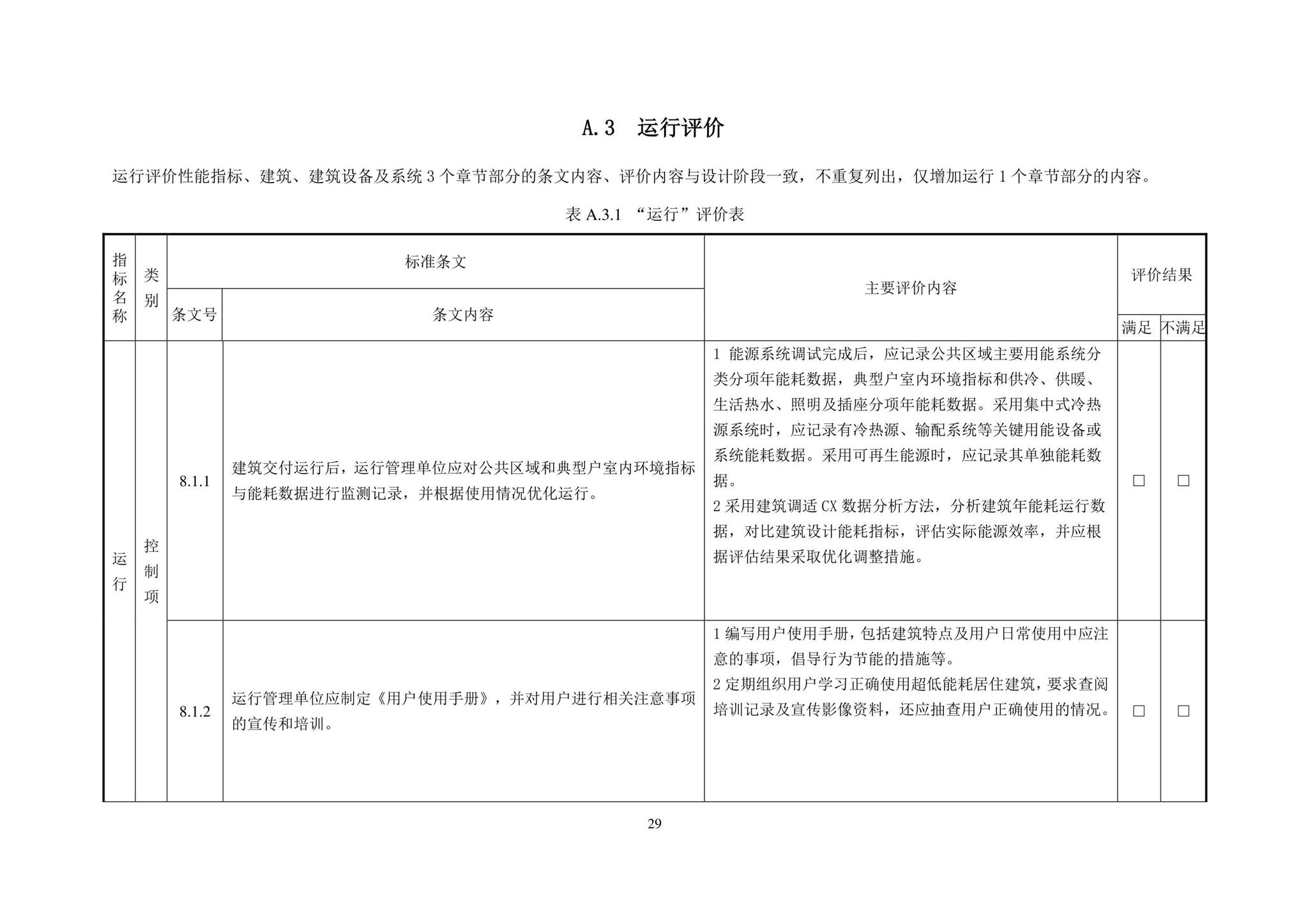 DBJ43/T544-2022--湖南省超低能耗居住建筑评价标准