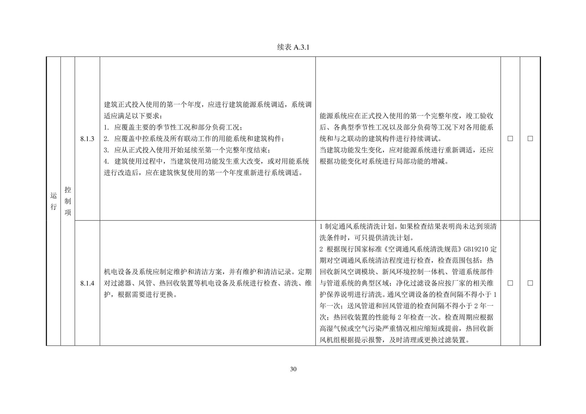 DBJ43/T544-2022--湖南省超低能耗居住建筑评价标准