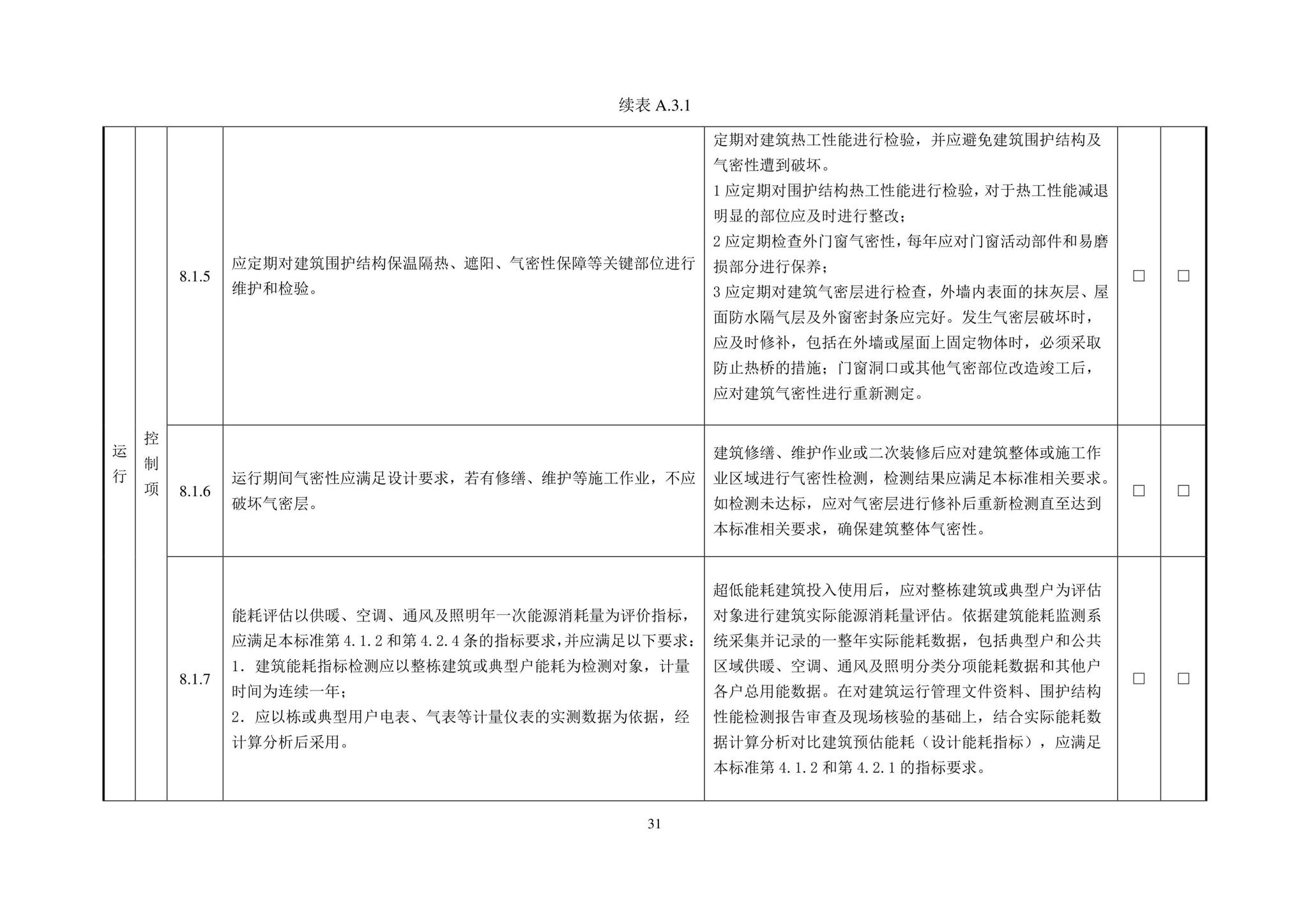 DBJ43/T544-2022--湖南省超低能耗居住建筑评价标准