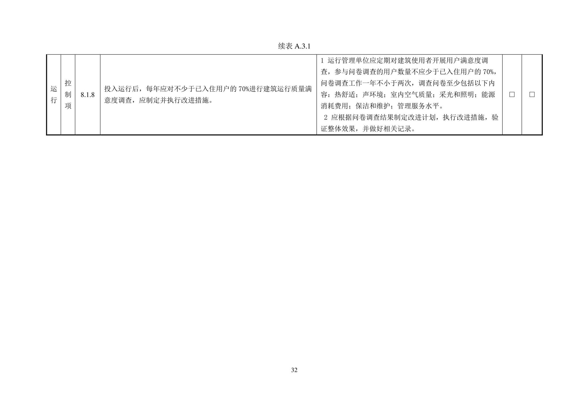 DBJ43/T544-2022--湖南省超低能耗居住建筑评价标准