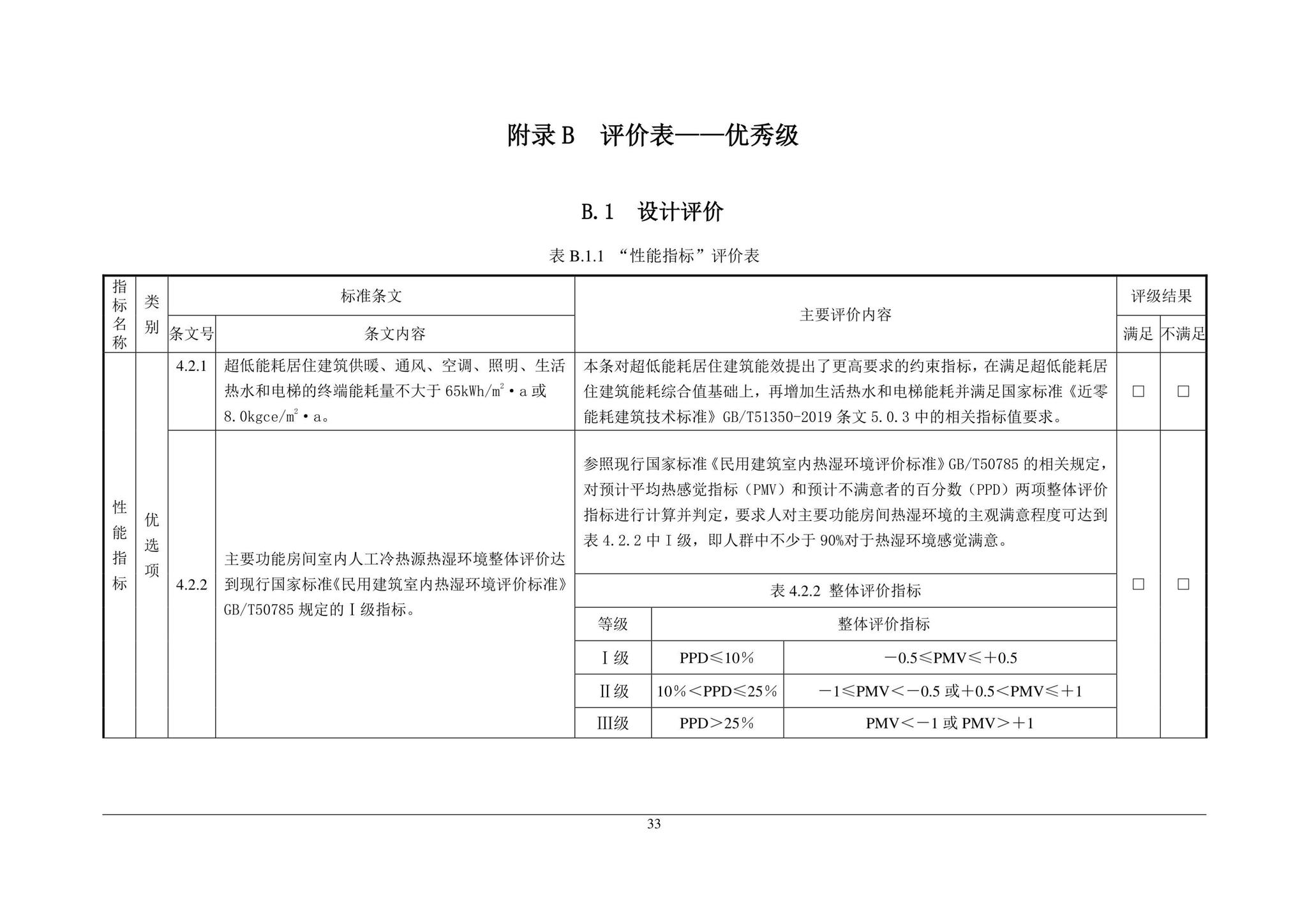 DBJ43/T544-2022--湖南省超低能耗居住建筑评价标准