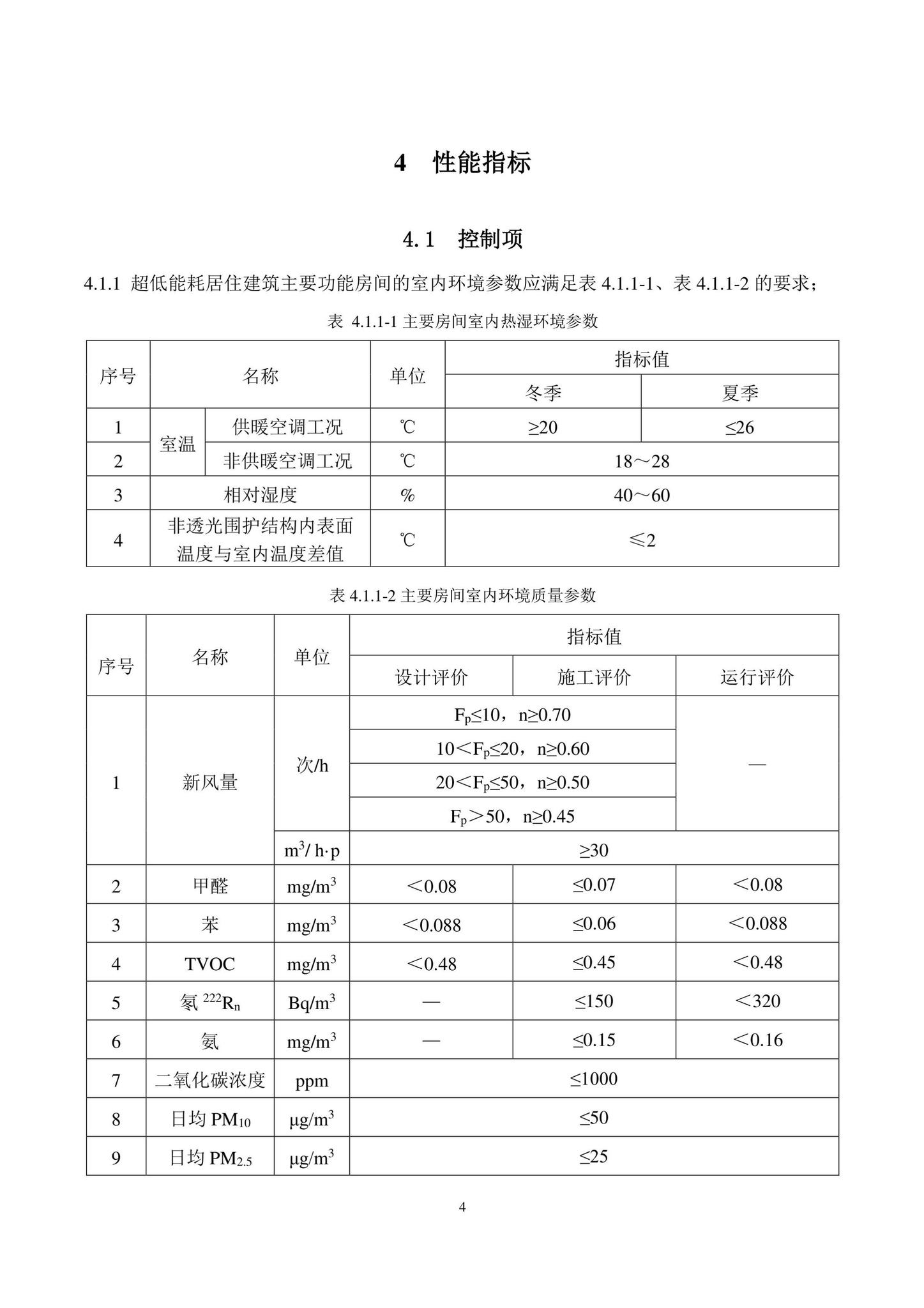 DBJ43/T544-2022--湖南省超低能耗居住建筑评价标准