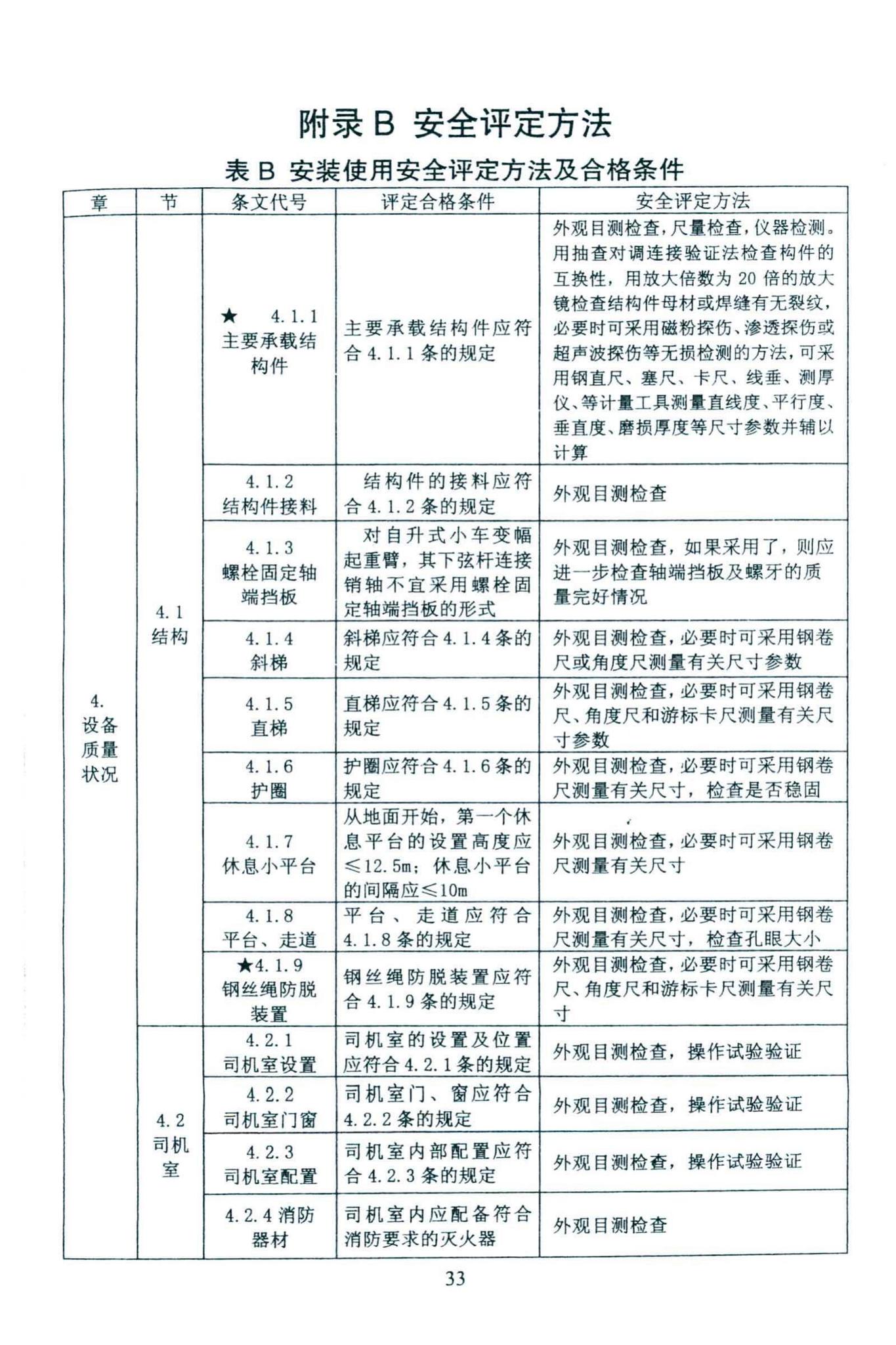 DBJ46-027-2013--海南省建筑塔式起重机安装保用安全评定规程