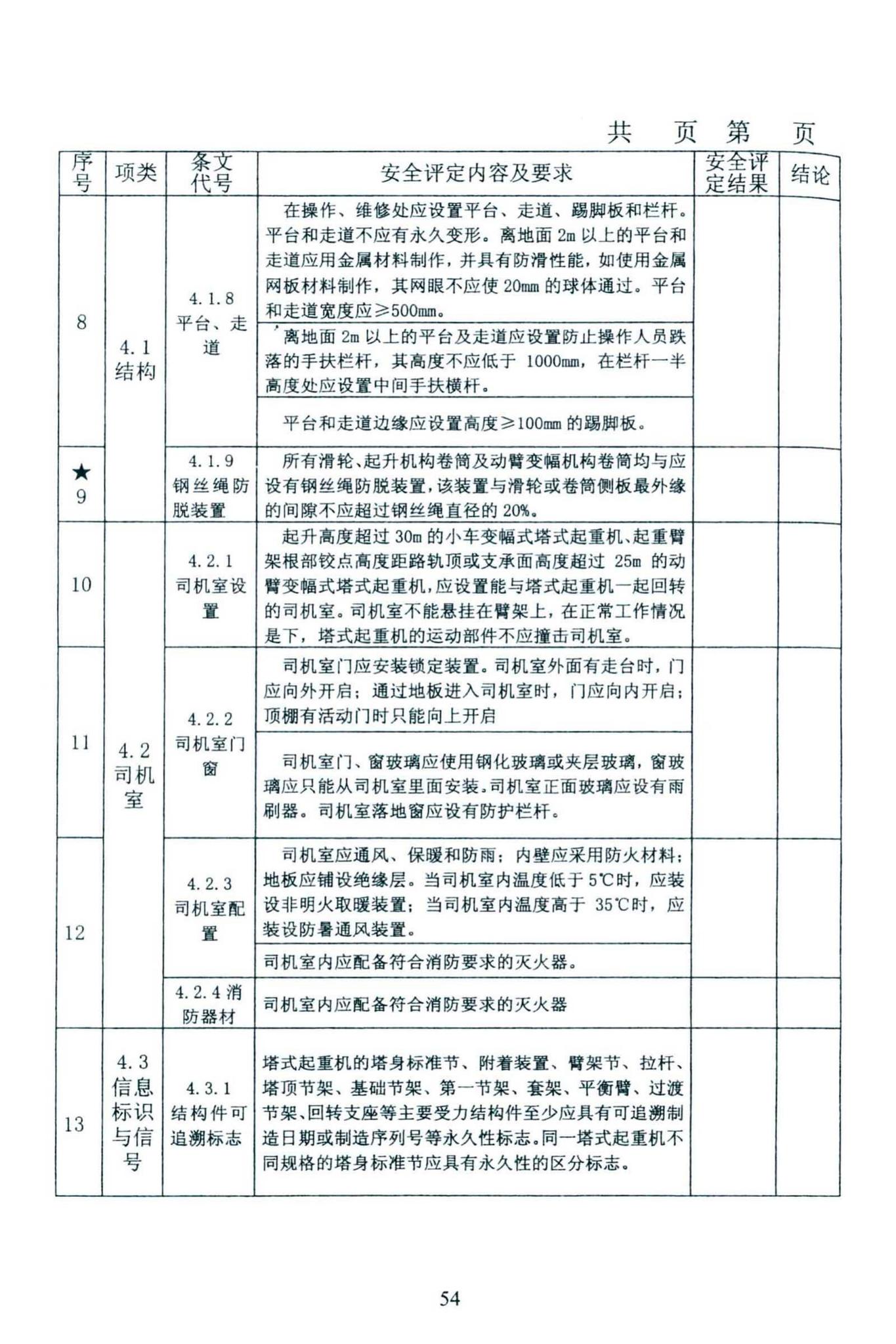 DBJ46-027-2013--海南省建筑塔式起重机安装保用安全评定规程