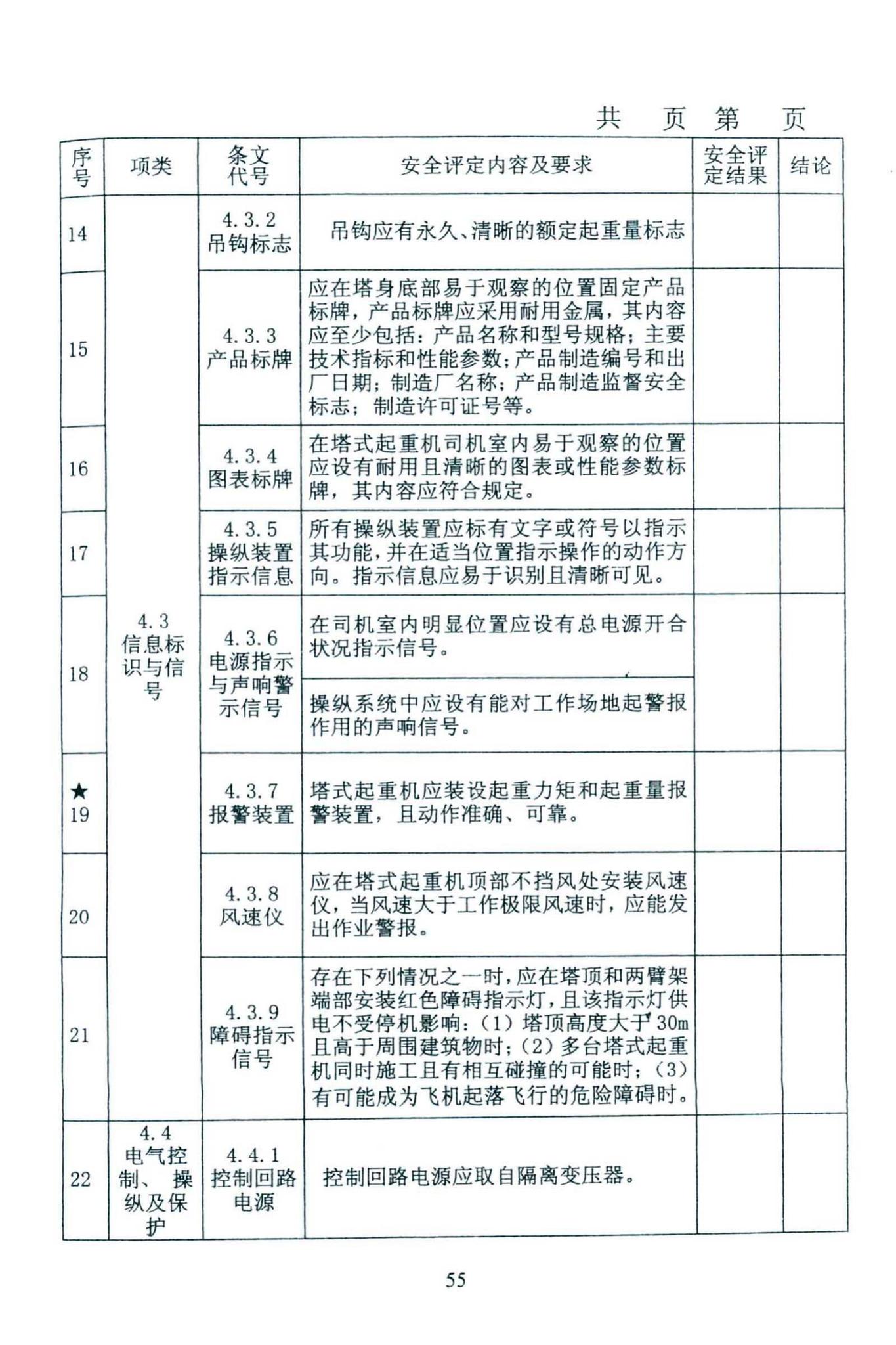 DBJ46-027-2013--海南省建筑塔式起重机安装保用安全评定规程