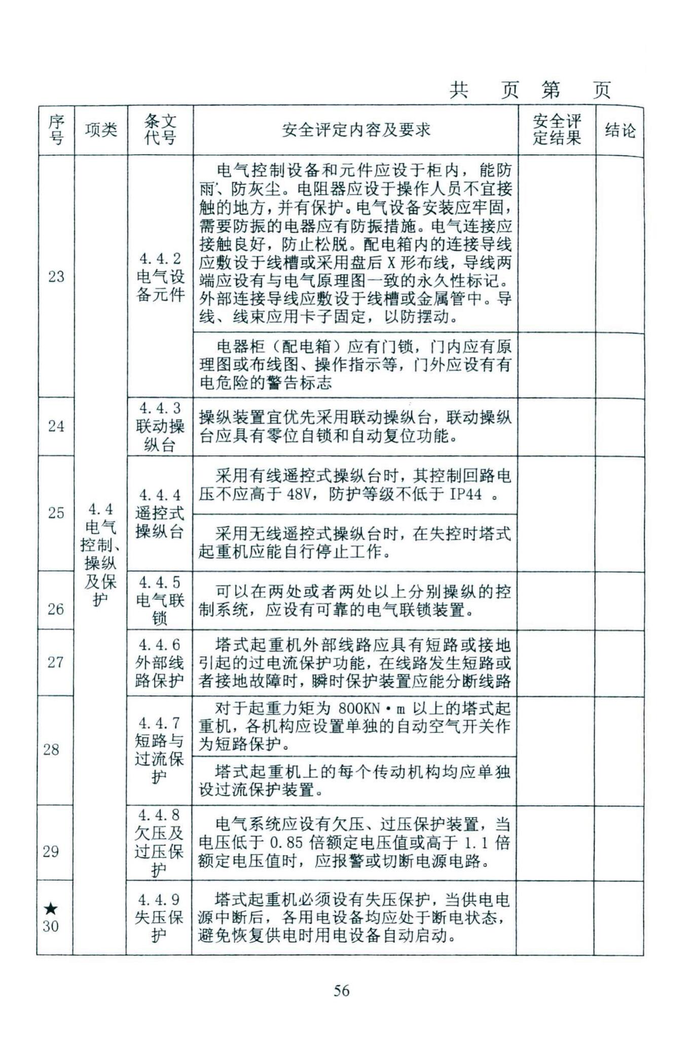 DBJ46-027-2013--海南省建筑塔式起重机安装保用安全评定规程