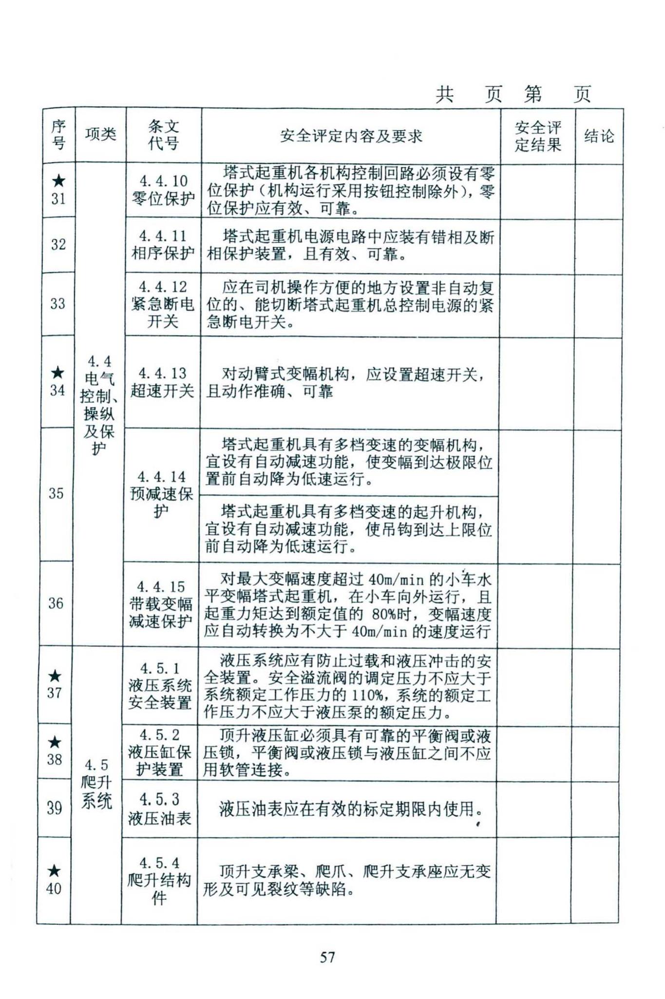 DBJ46-027-2013--海南省建筑塔式起重机安装保用安全评定规程