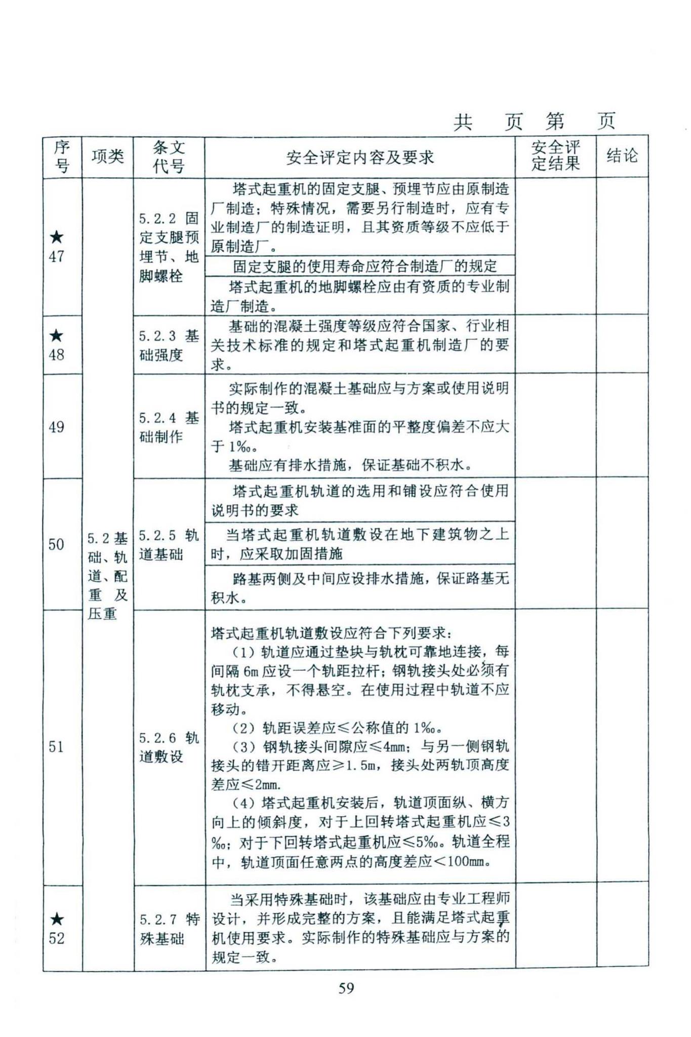 DBJ46-027-2013--海南省建筑塔式起重机安装保用安全评定规程